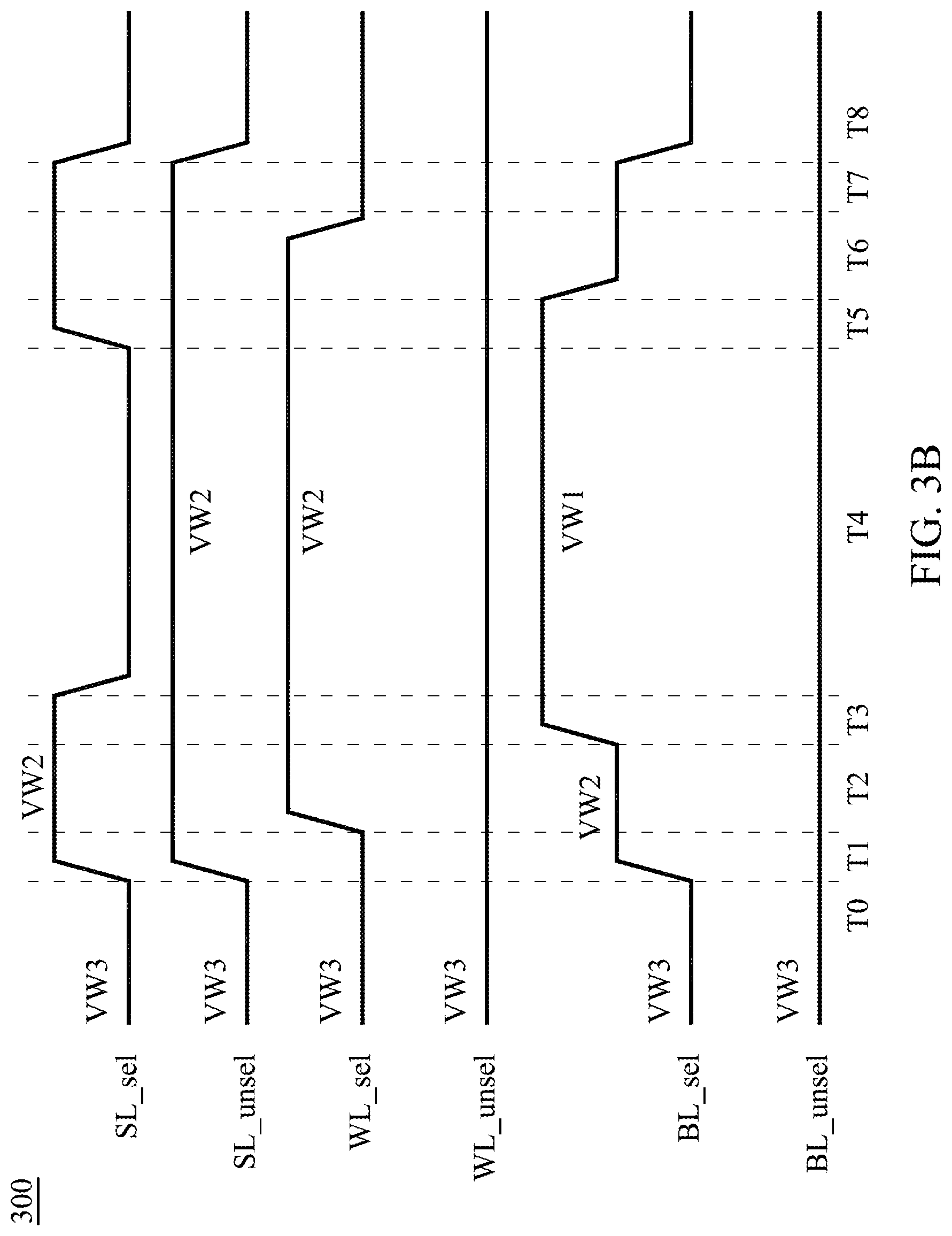 Patent US11776595 Figure 4 – Memory device with source line control