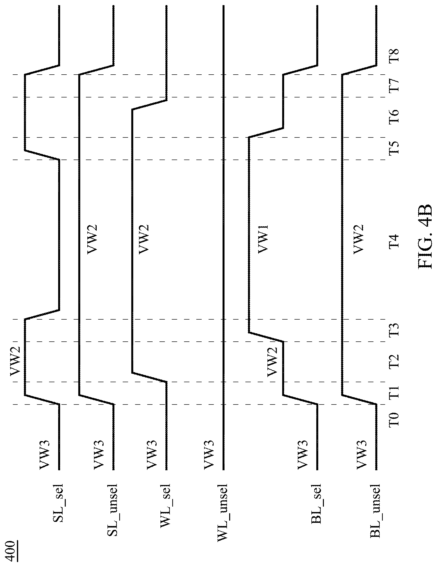 Patent US11776595 Figure 6 – Memory device with source line control