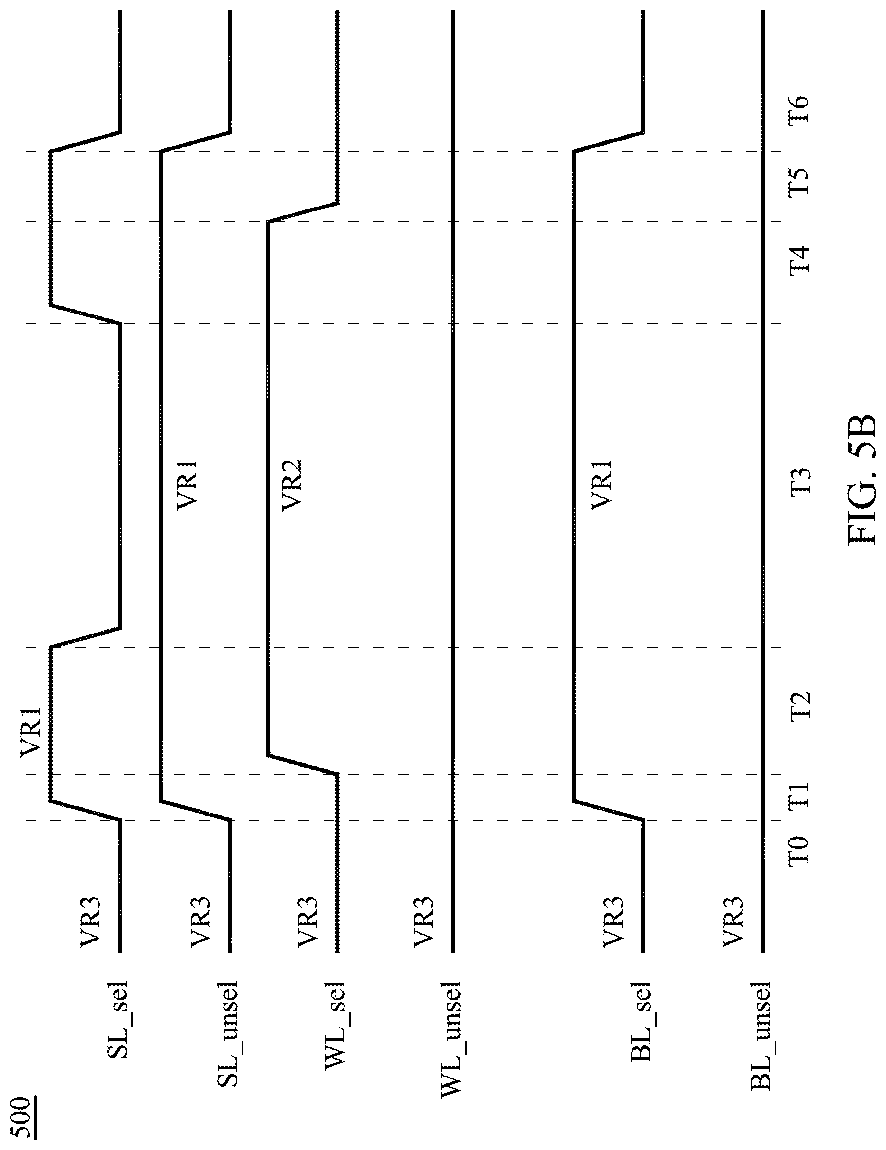 Patent US11776595 Figure 8 – Memory device with source line control