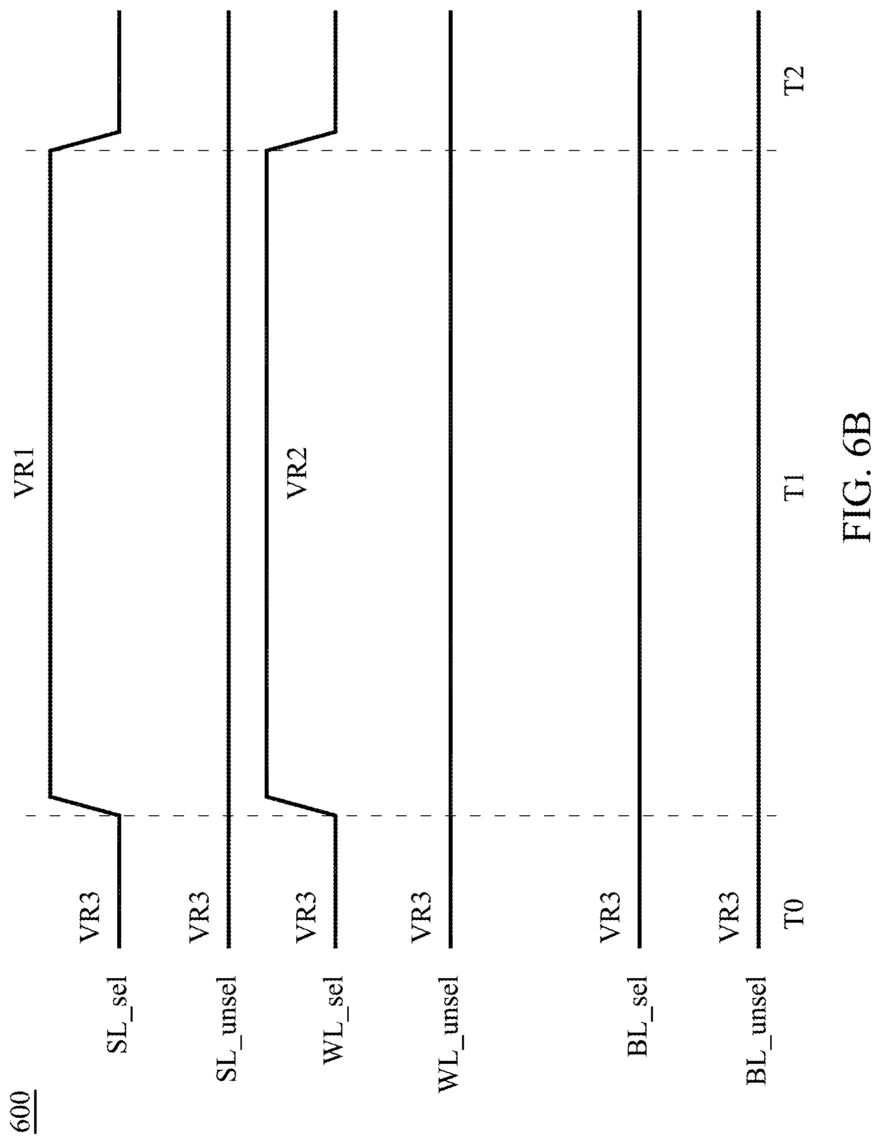 Patent US11776595 Figure 10 – Memory device with source line control