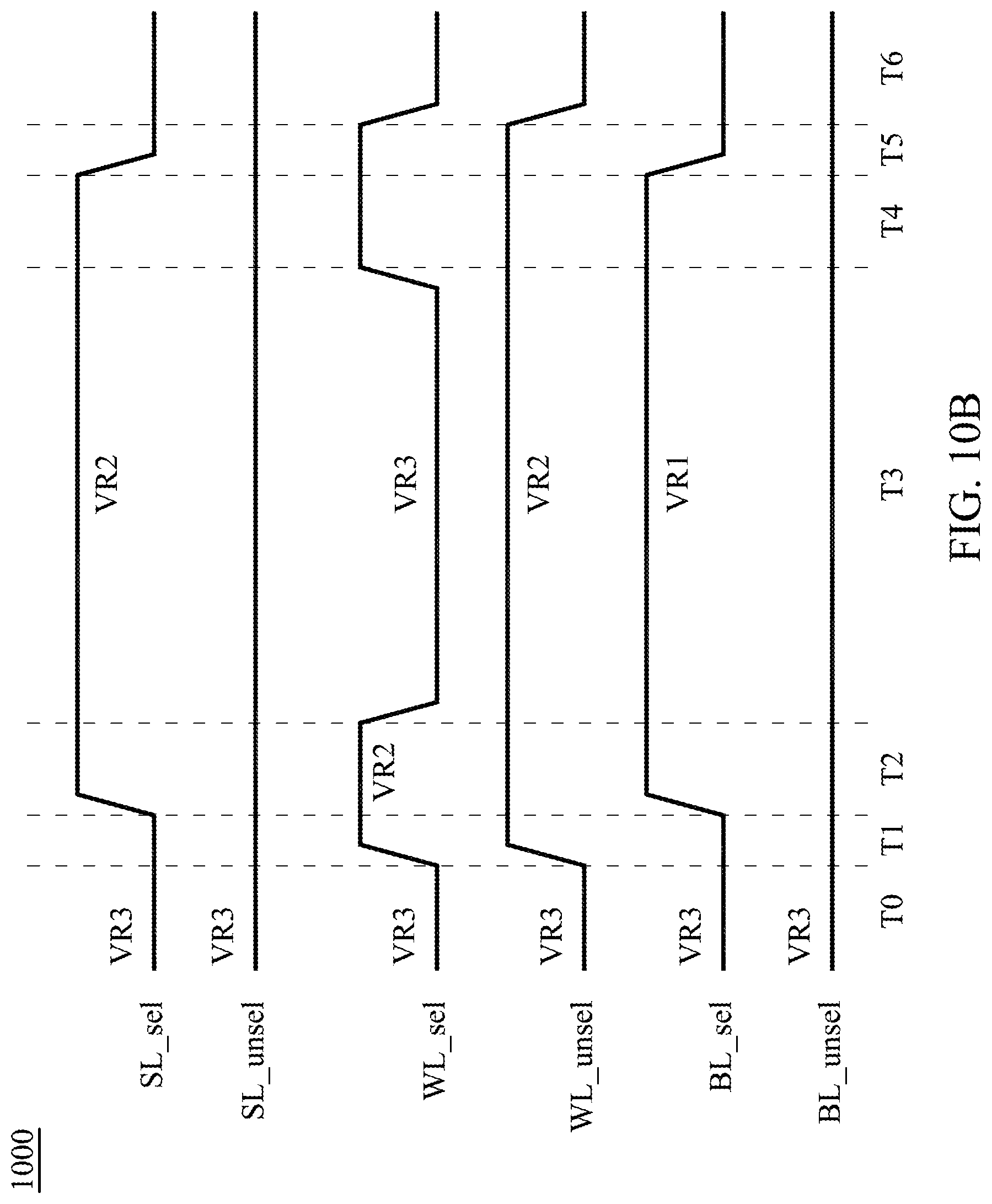 Patent US11776595 Figure 17 – Memory device with source line control