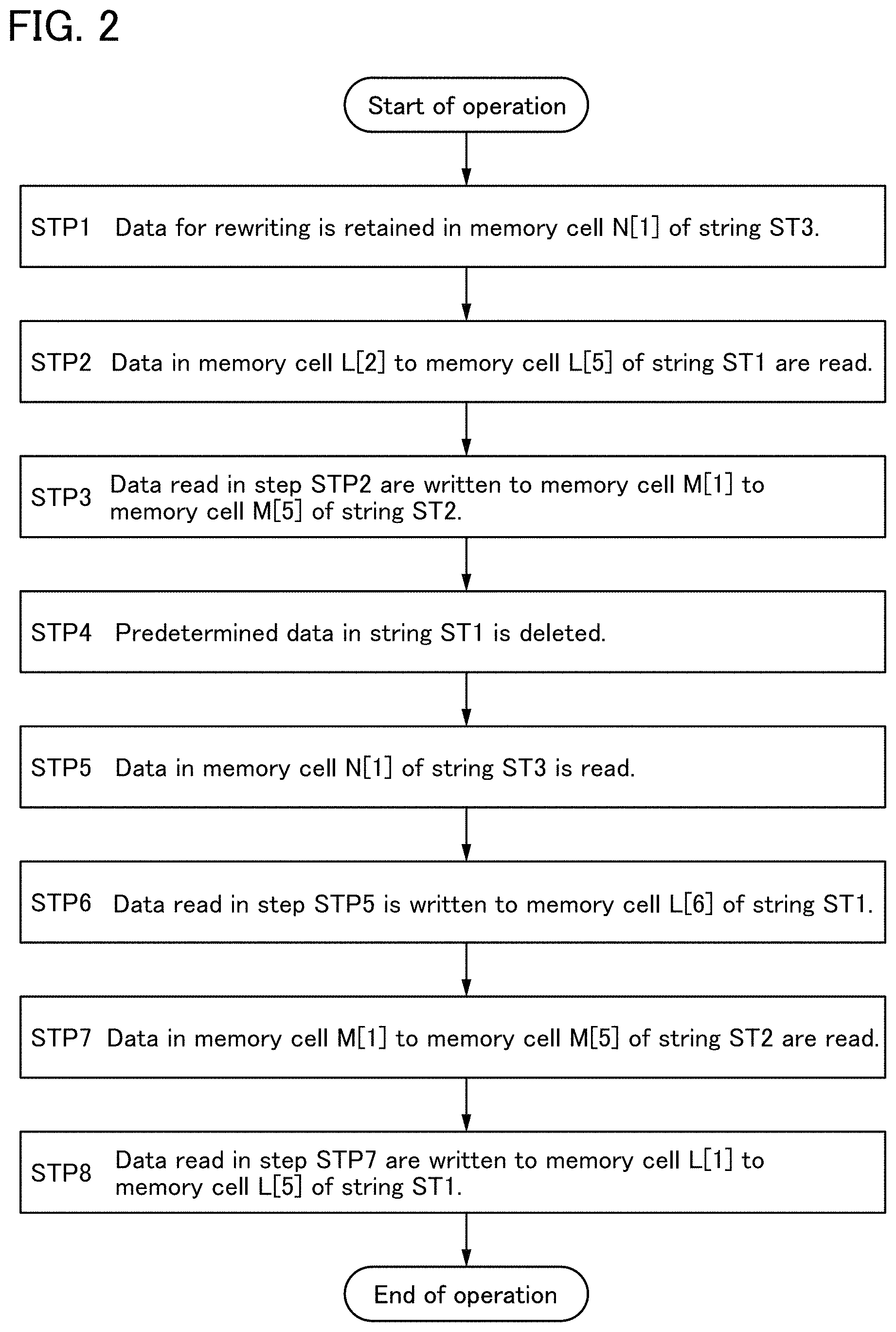 Patent US11776596 Figure 2 – Data processing device and method for operating data processing device