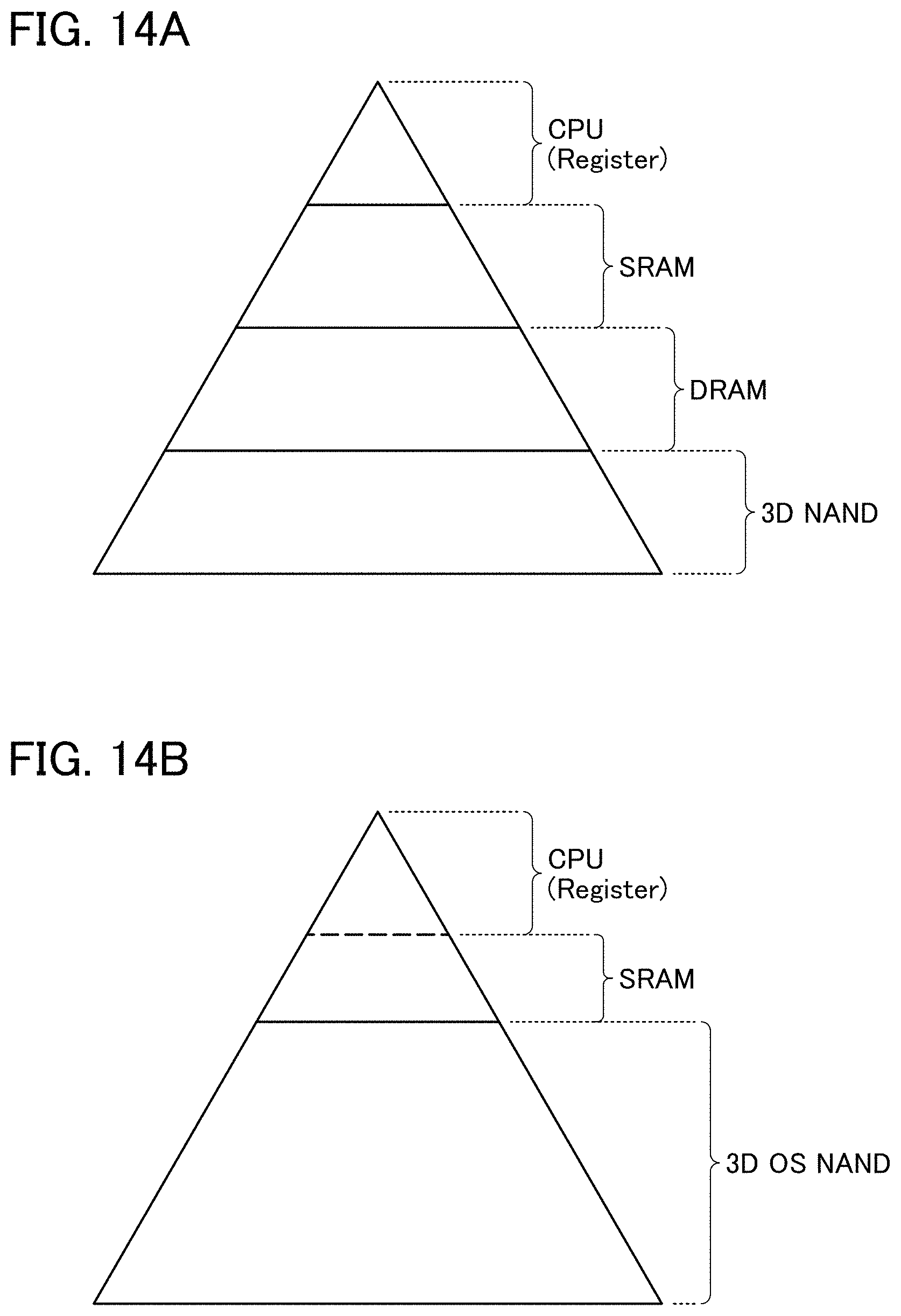 Patent US11776596 Figure 14 – Data processing device and method for operating data processing device