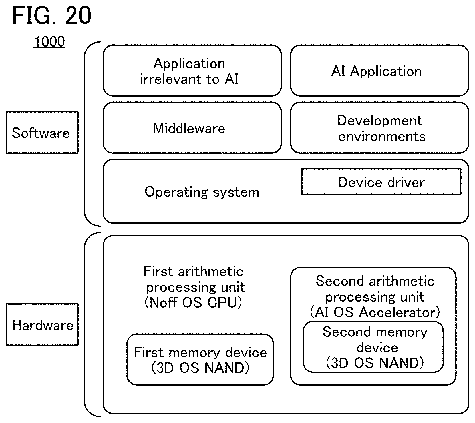 Patent US11776596 Figure 20 – Data processing device and method for operating data processing device
