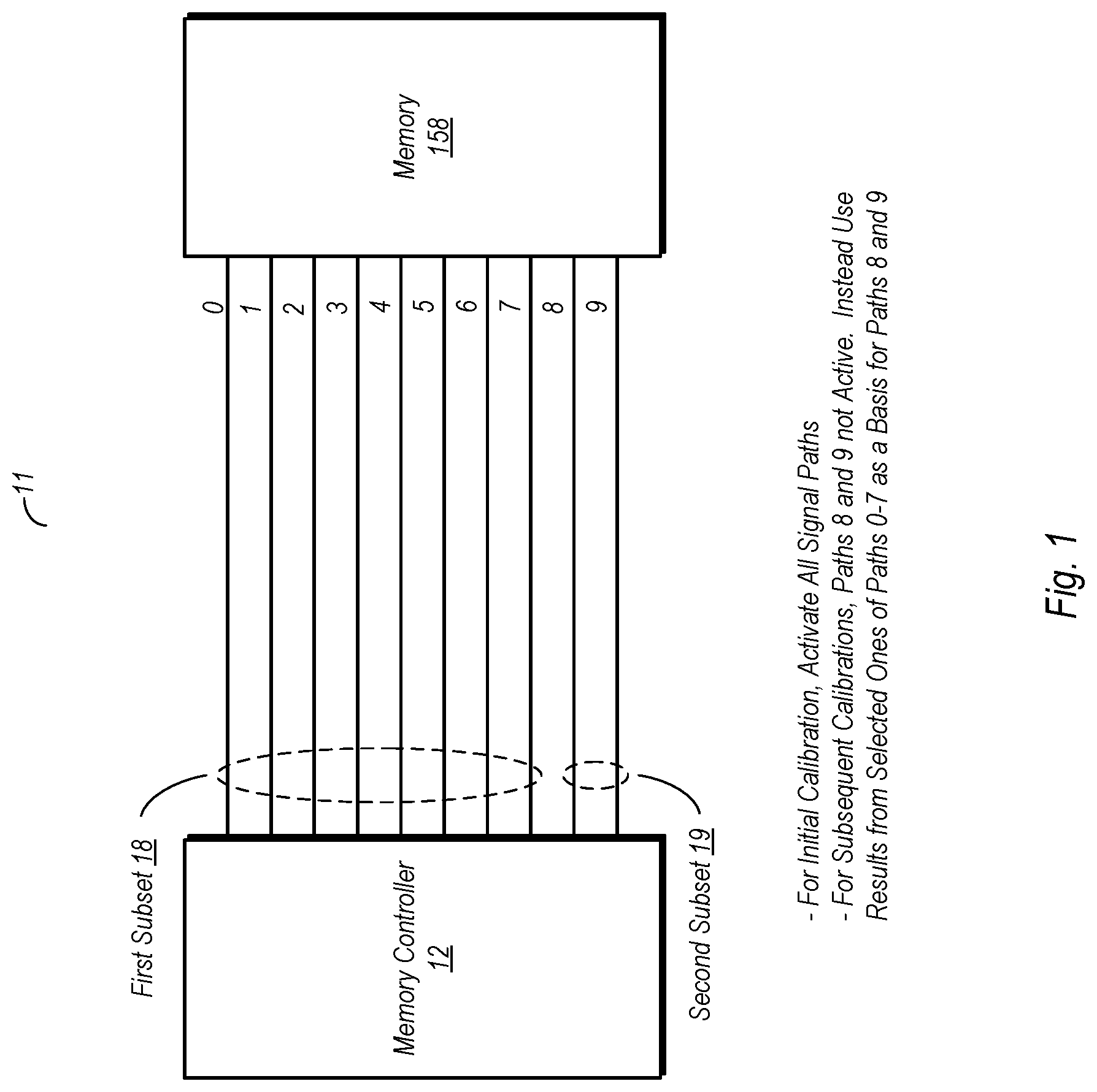 Patent US11776597 Figure 1 – Memory subsystem calibration using substitute results
