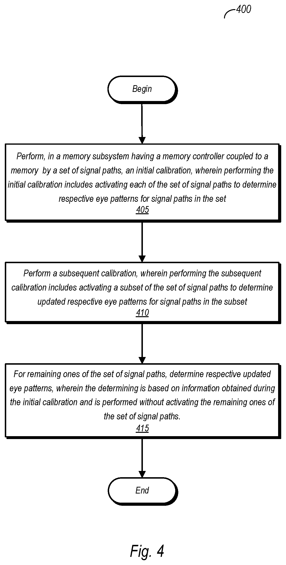 Patent US11776597 Figure 4 – Memory subsystem calibration using substitute results