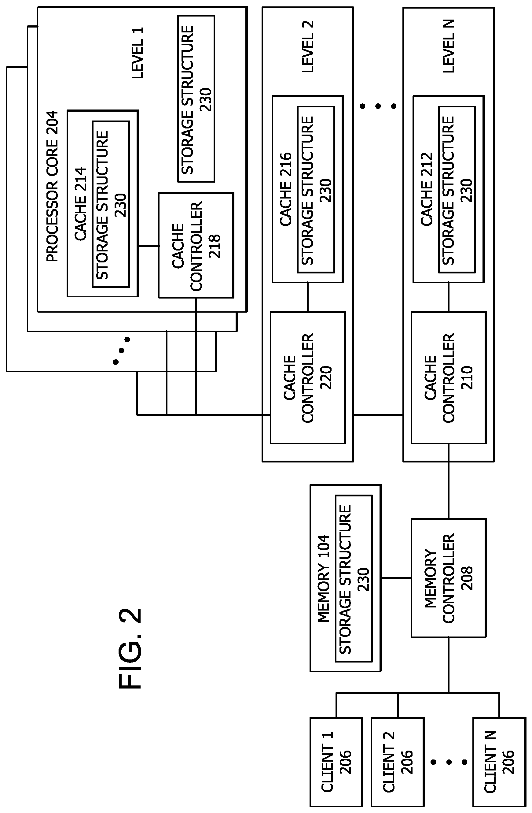 Patent US11776599 Figure 2 – Encoded enable clock gaters