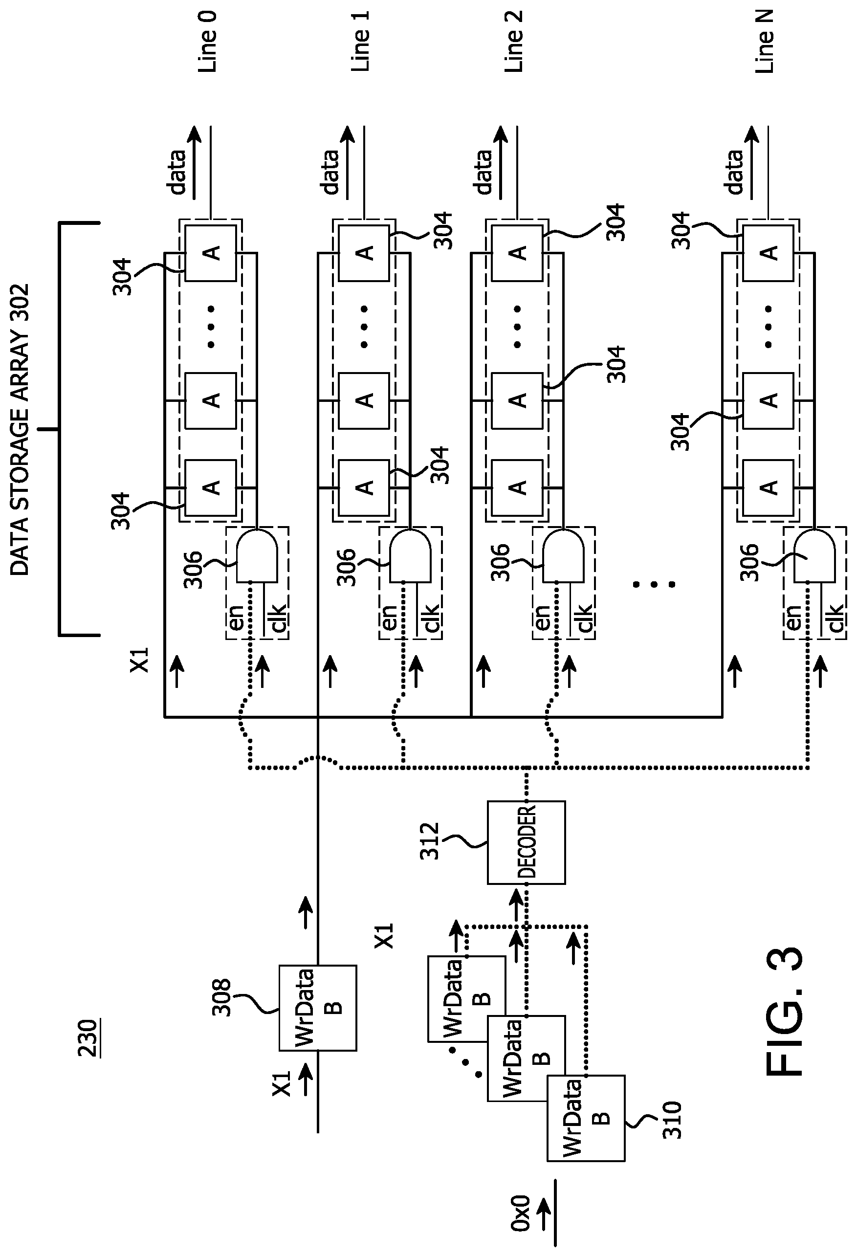 Patent US11776599 Figure 3 – Encoded enable clock gaters
