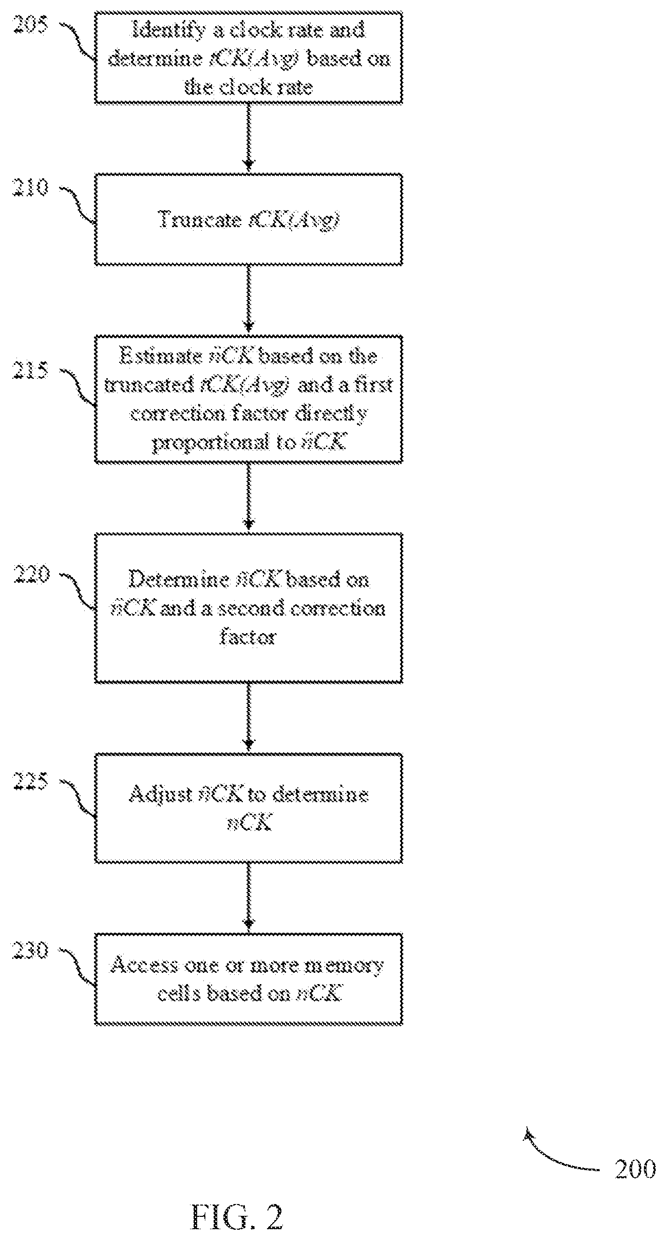 Patent US11776600 Figure 2 – Memory clock management and estimation procedures