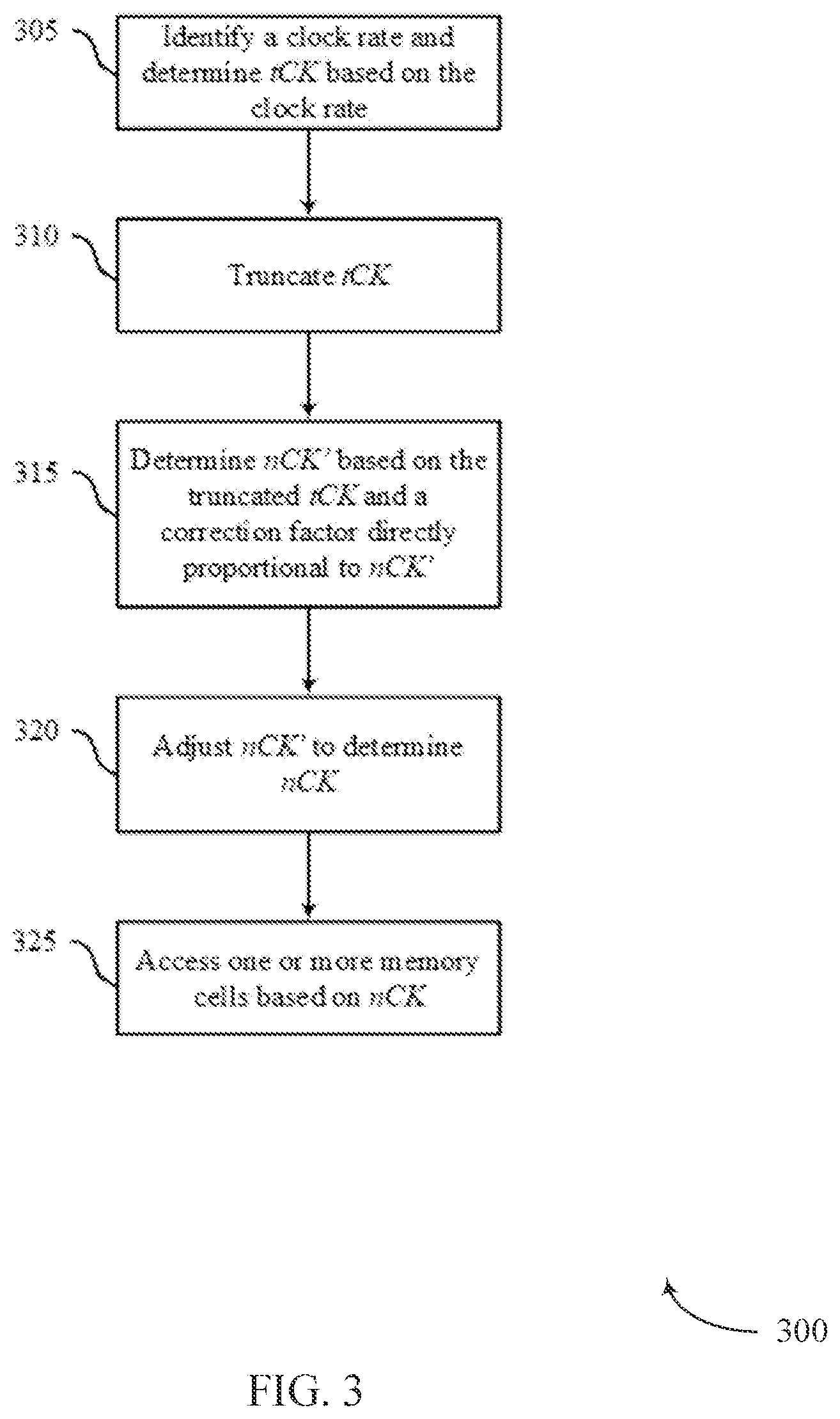 Patent US11776600 Figure 3 – Memory clock management and estimation procedures