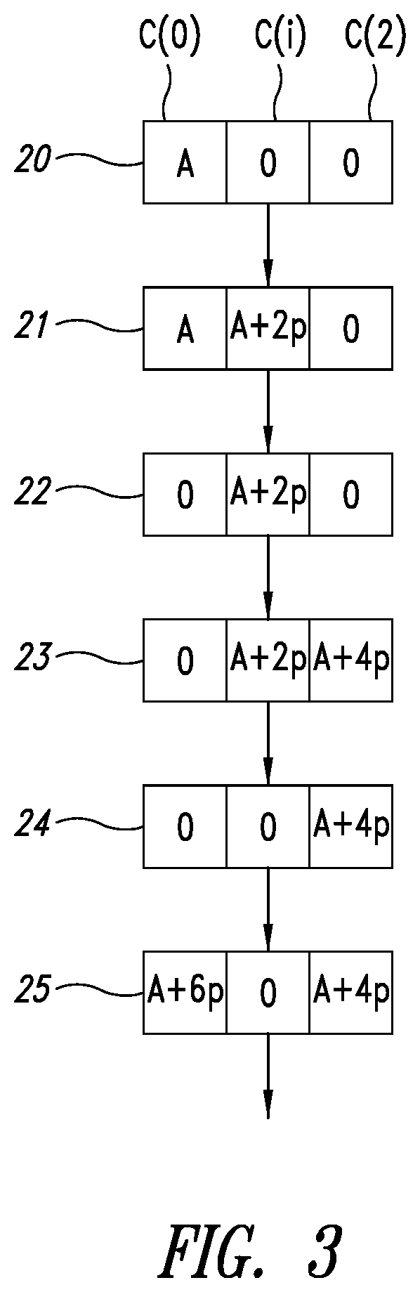 Patent US11776601 Figure 2 – Monotonic counter