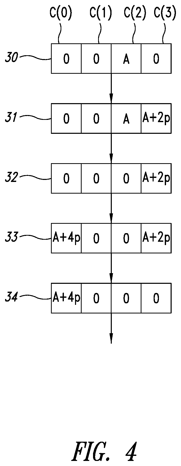 Patent US11776601 Figure 3 – Monotonic counter