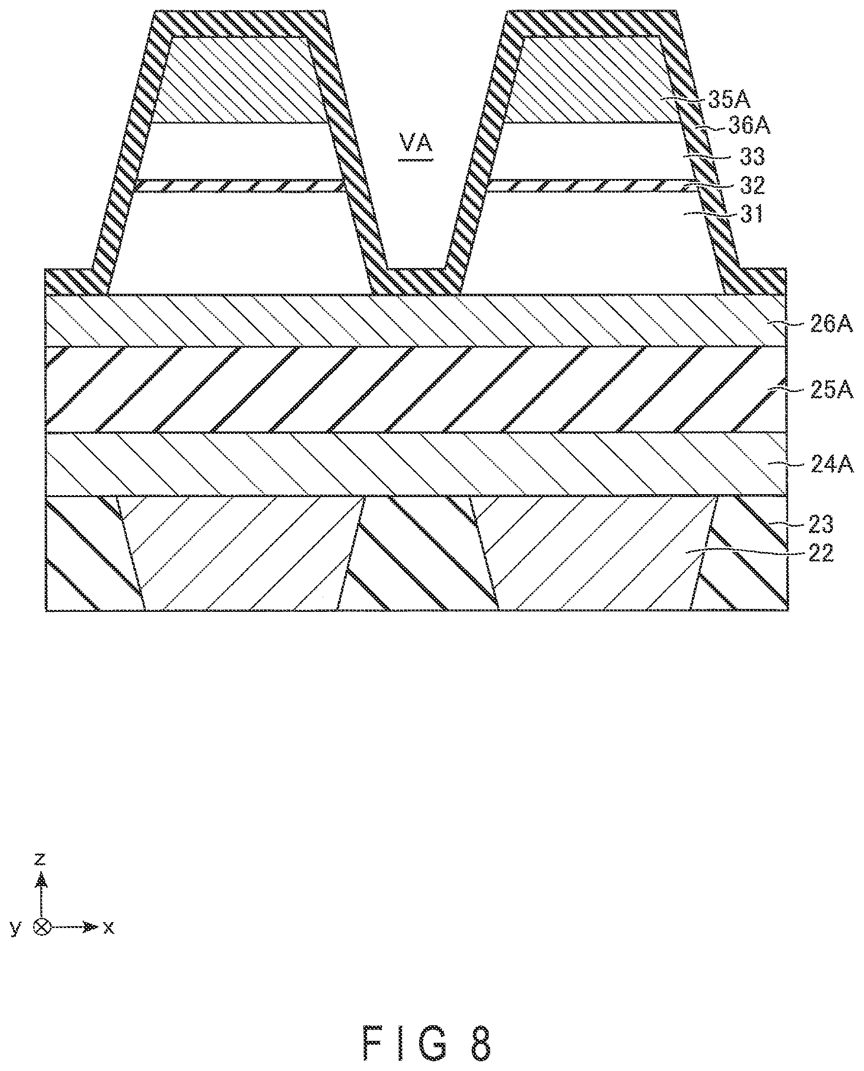 Patent US11776603 Figure 8 – Magnetoresistance memory device and method of manufacturing magnetoresistance memory device