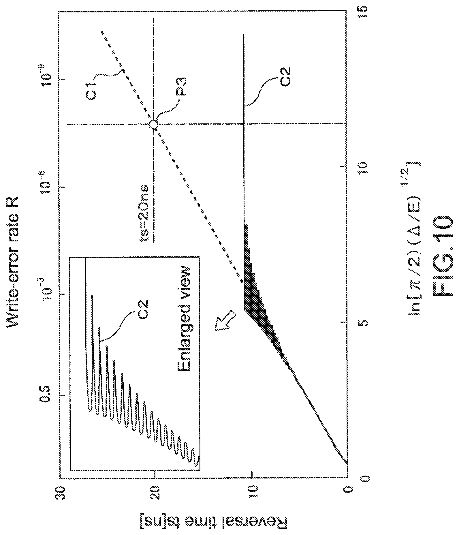 Patent US11776605 Figure 9 – Storage element and storage apparatus