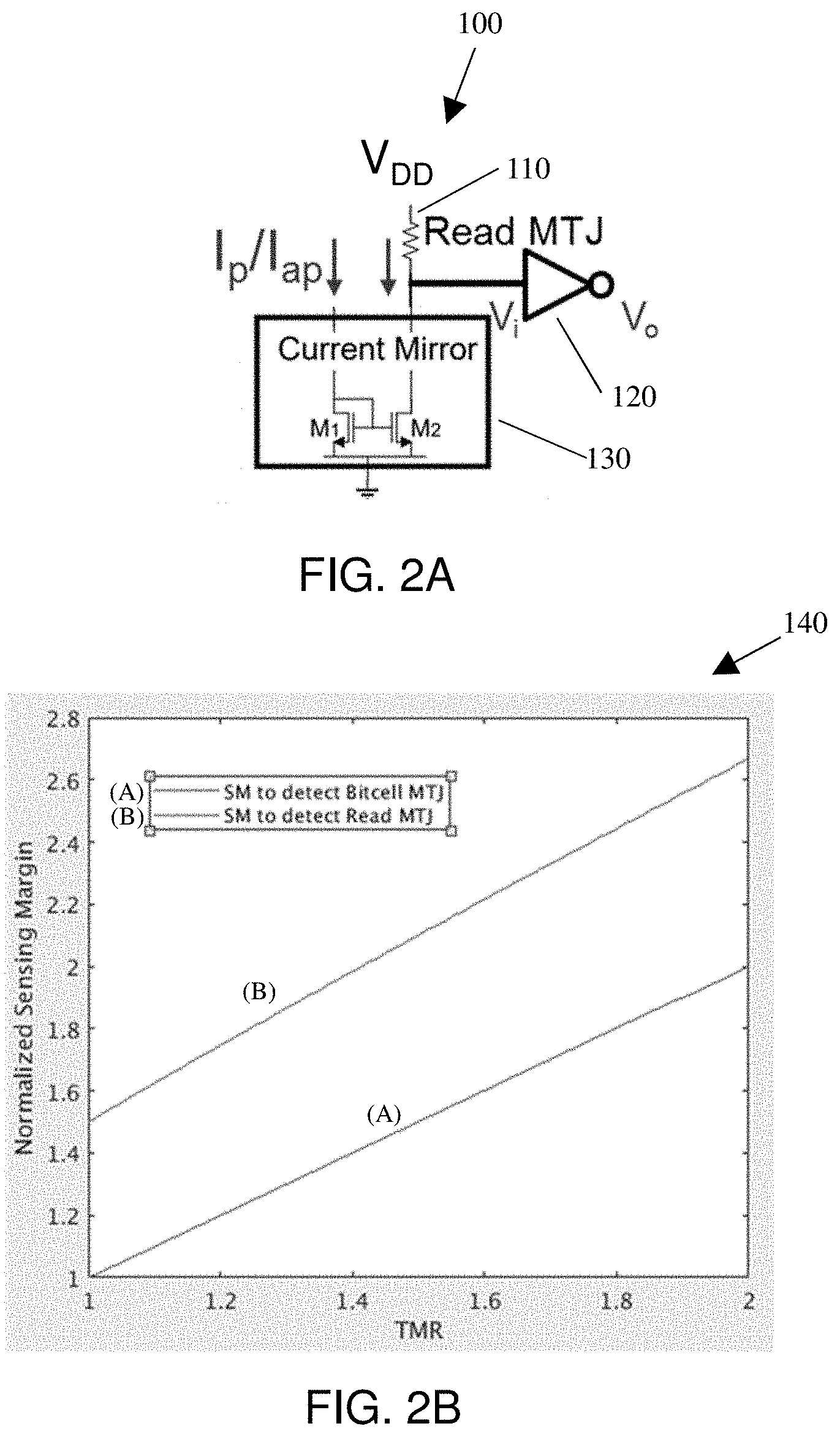 Patent US11776606 Figure 2 – Sensing scheme for STT-MRAM using low-barrier nanomagnets