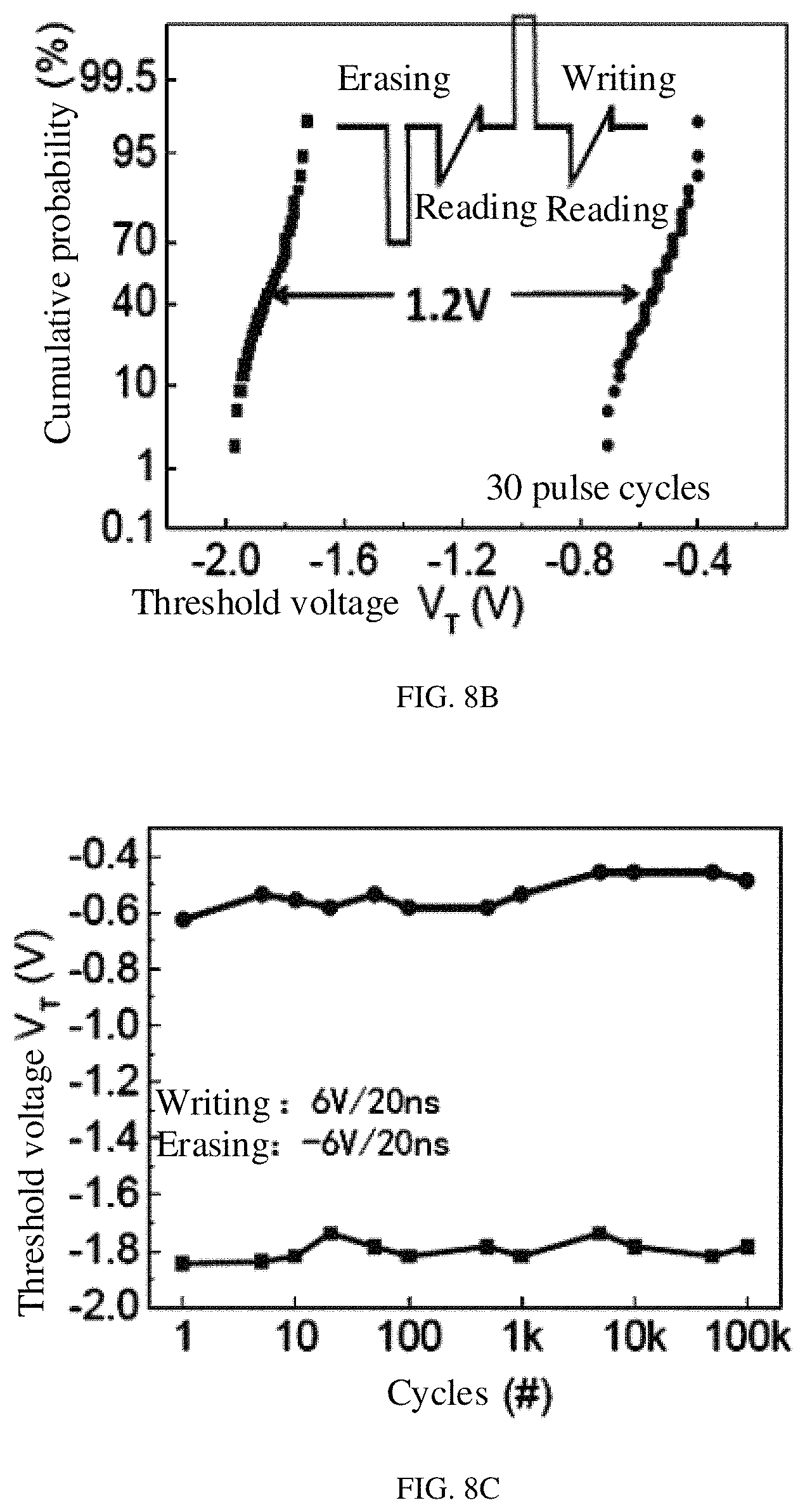 Patent US11776607 Figure 6 – Fusion memory