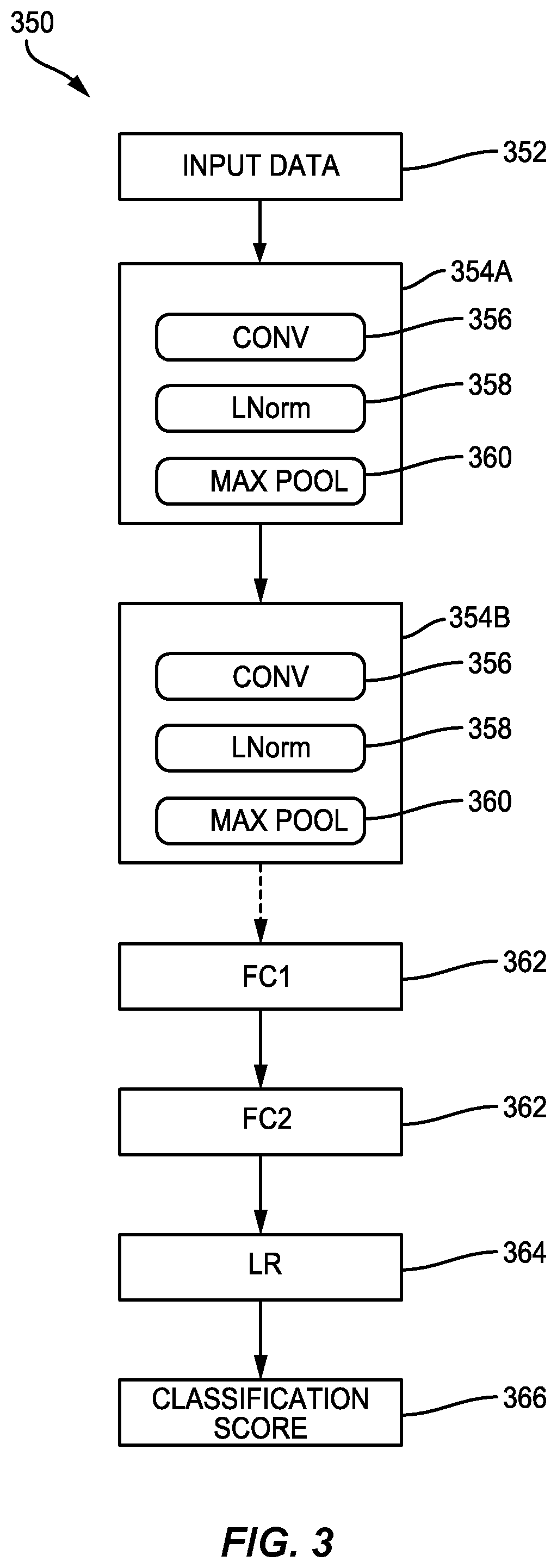 Patent US11776608 Figure 4 – Static random-access memory (SRAM) compute in-memory integration