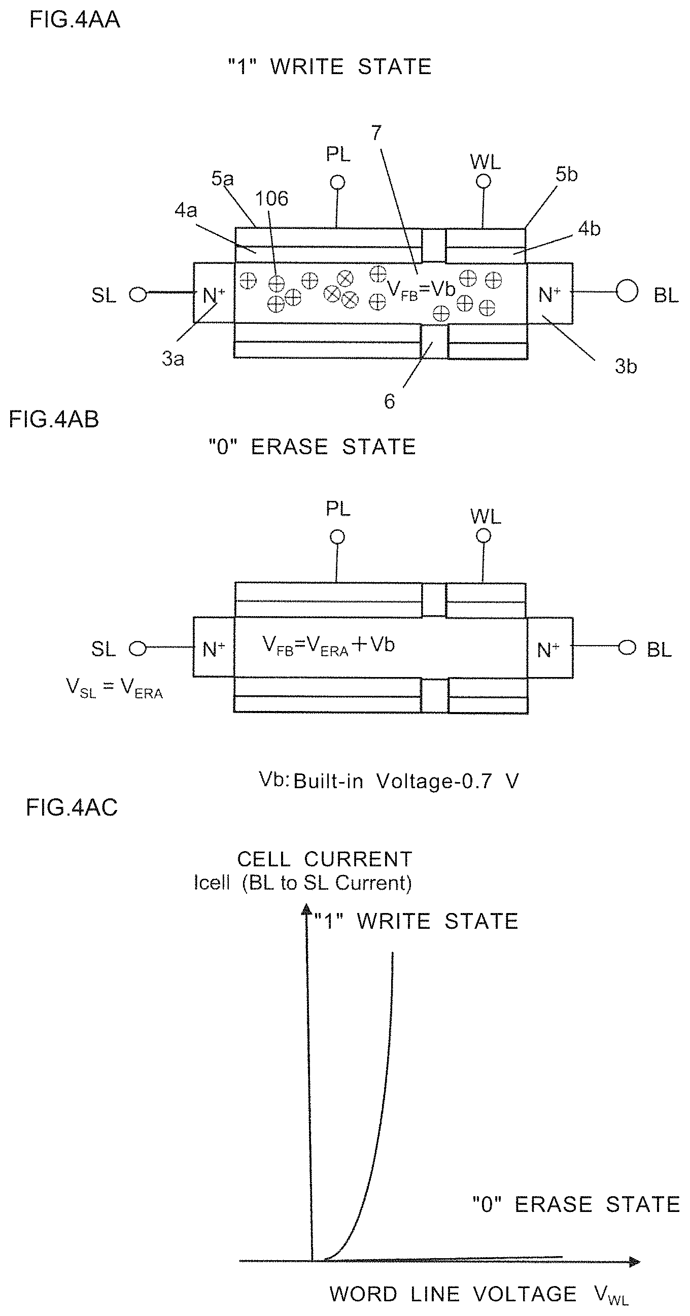 Patent US11776609 Figure 4 – Memory-element-including semiconductor device