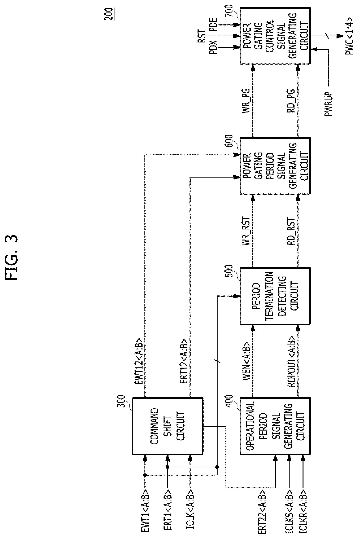 Patent US11776610 Figure 4 – Power gating control circuit and semiconductor apparatus including the power gating control circuit