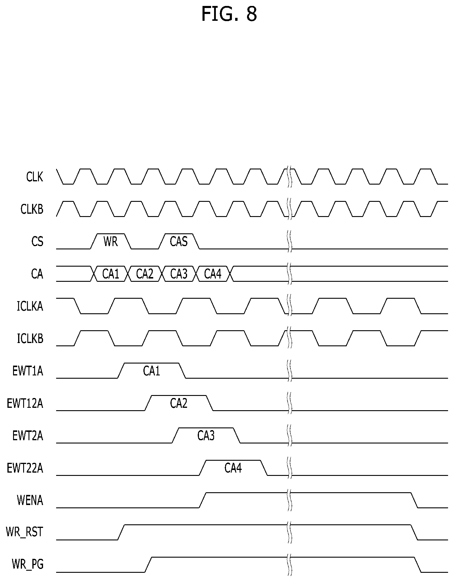 Patent US11776610 Figure 9 – Power gating control circuit and semiconductor apparatus including the power gating control circuit