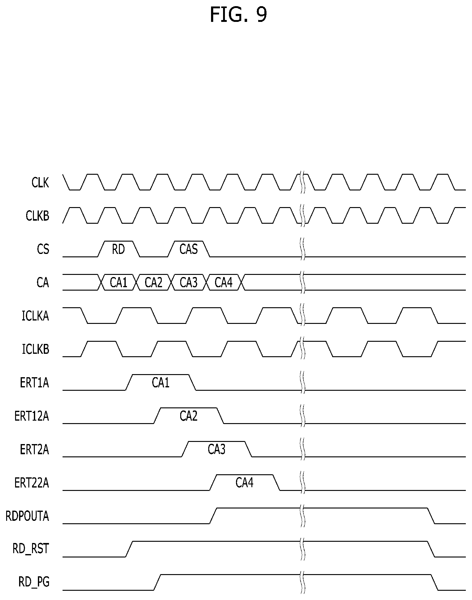 Patent US11776610 Figure 10 – Power gating control circuit and semiconductor apparatus including the power gating control circuit