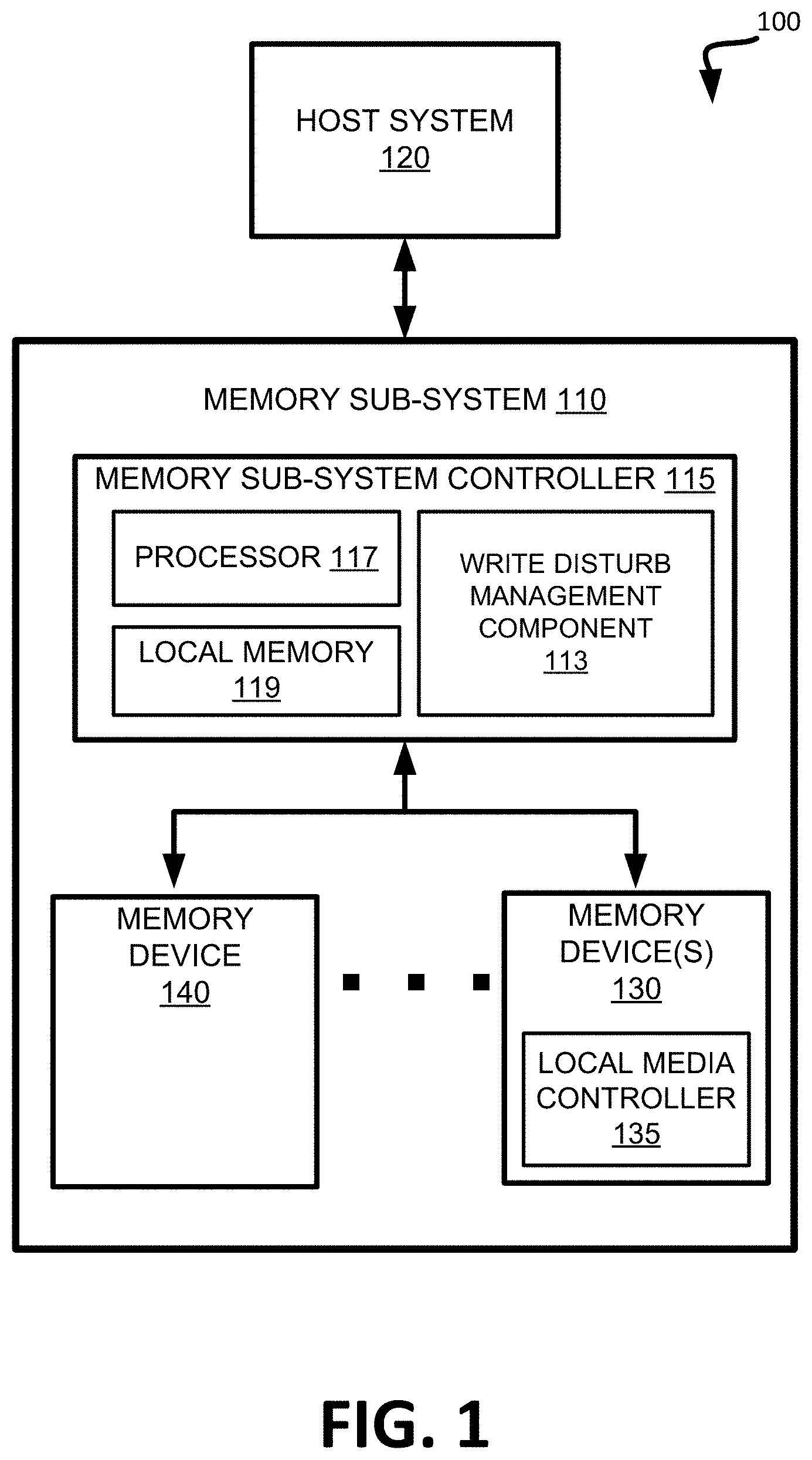 Patent US11776611 — Managing write disturb for units of a memory device using weighted write disturb counts — Figure 1