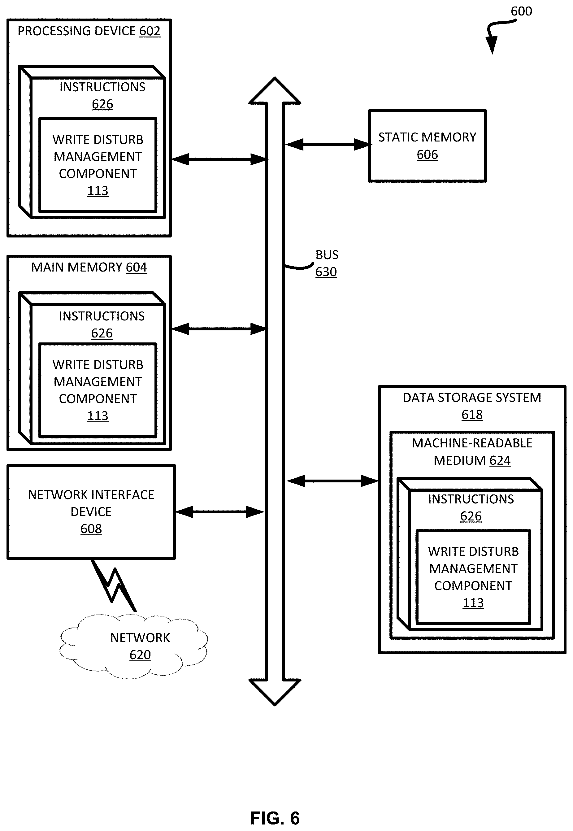 Patent US11776611 Figure 6 – Managing write disturb for units of a memory device using weighted write disturb counts