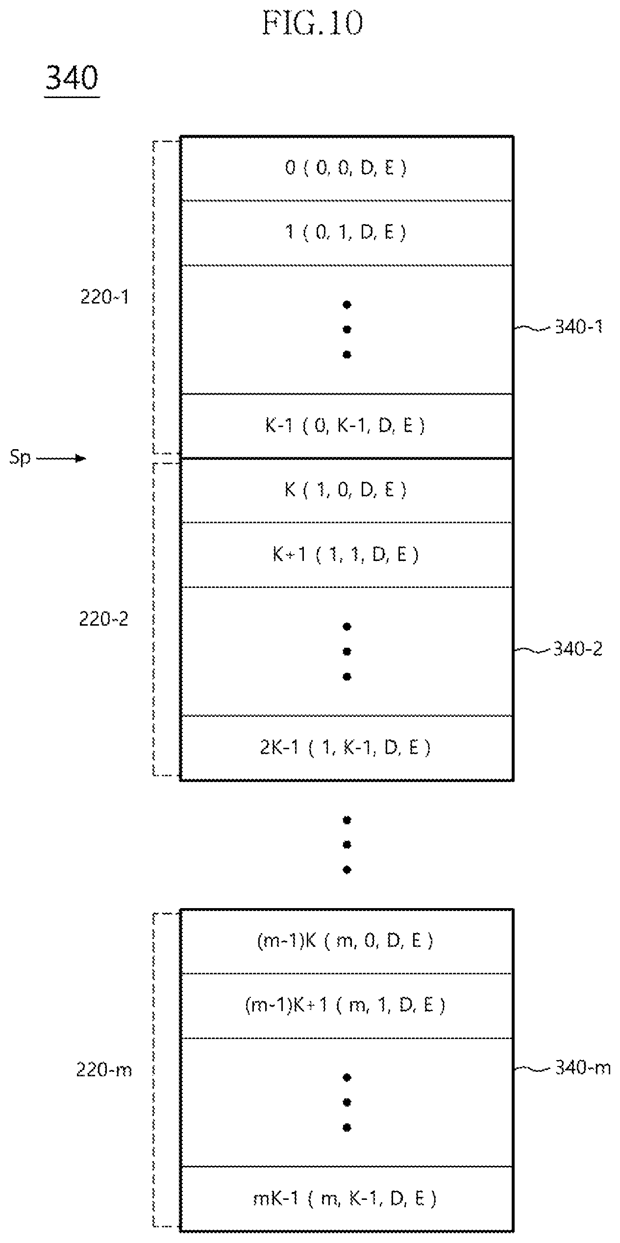 Patent US11776614 Figure 6 – Memory system, data processing system and method of operating the same