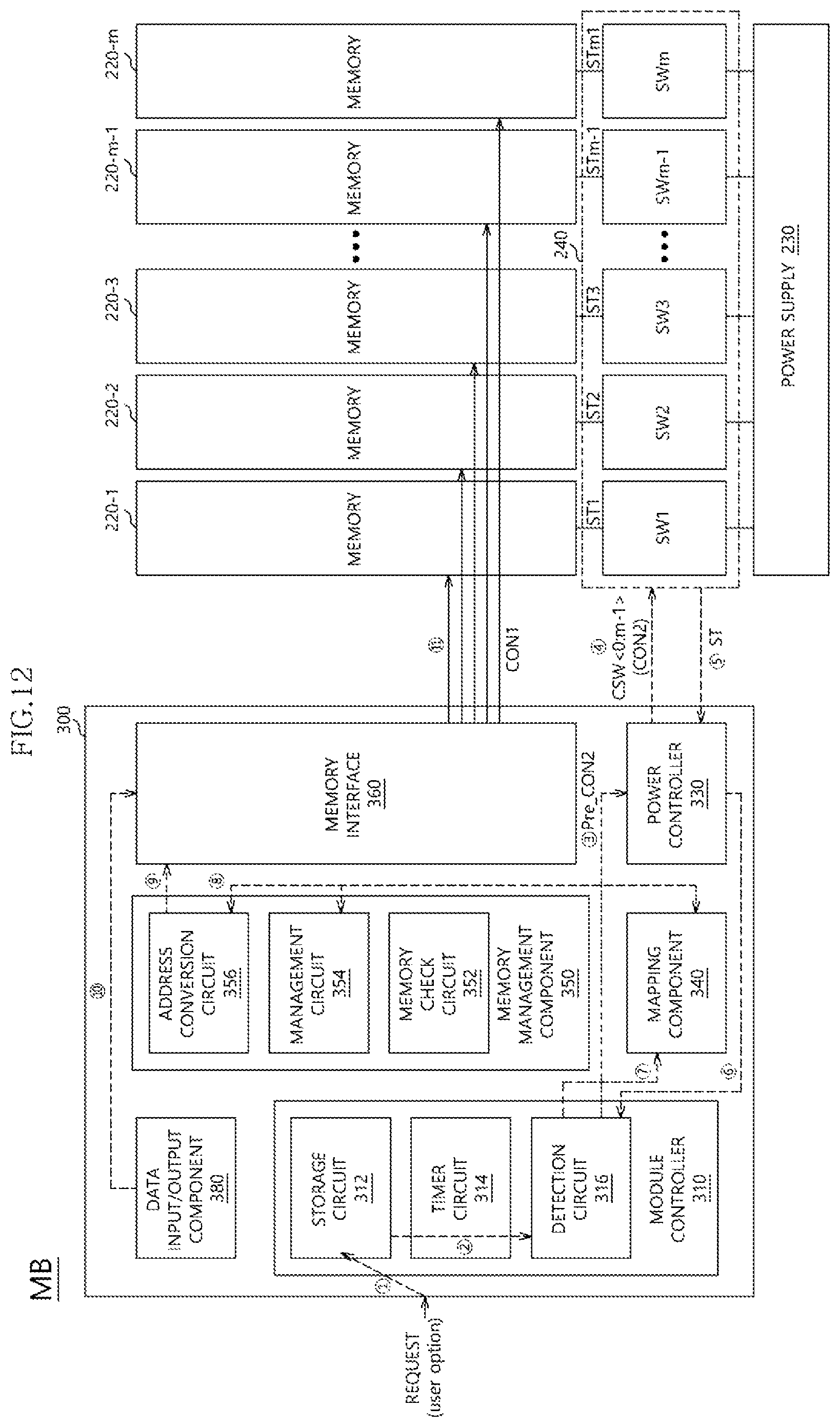 Patent US11776614 Figure 8 – Memory system, data processing system and method of operating the same