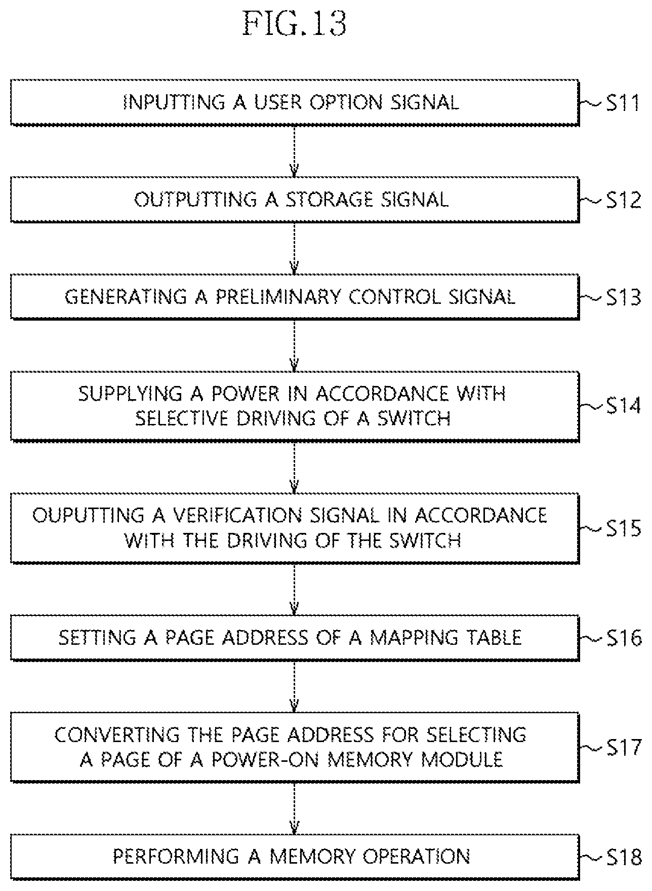 Patent US11776614 Figure 9 – Memory system, data processing system and method of operating the same