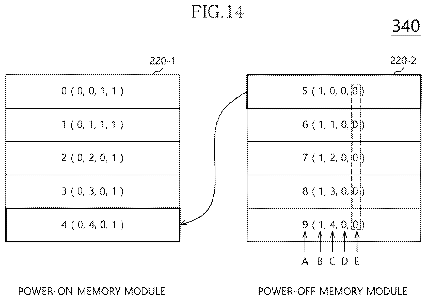 Patent US11776614 Figure 10 – Memory system, data processing system and method of operating the same