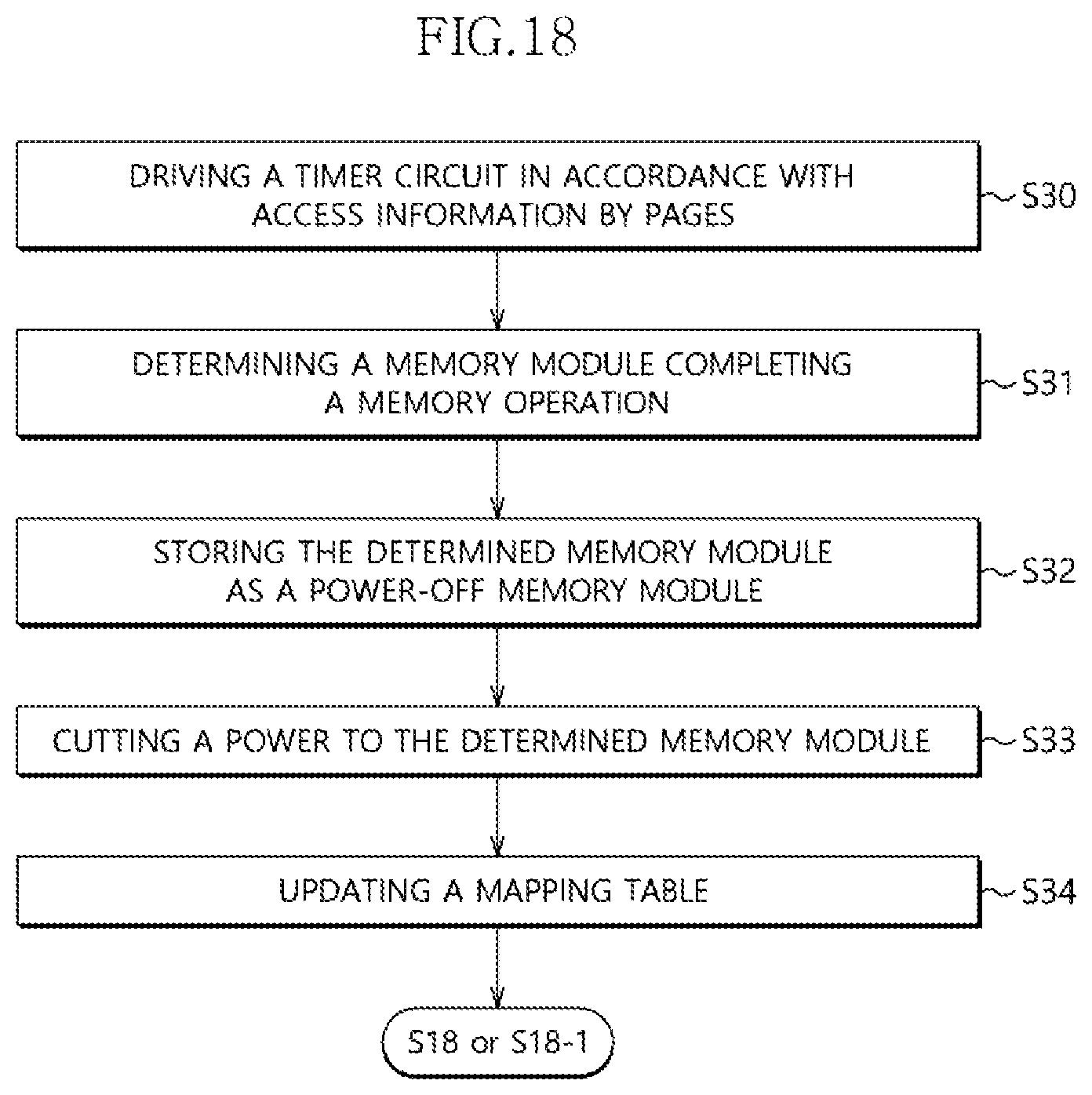 Patent US11776614 Figure 14 – Memory system, data processing system and method of operating the same