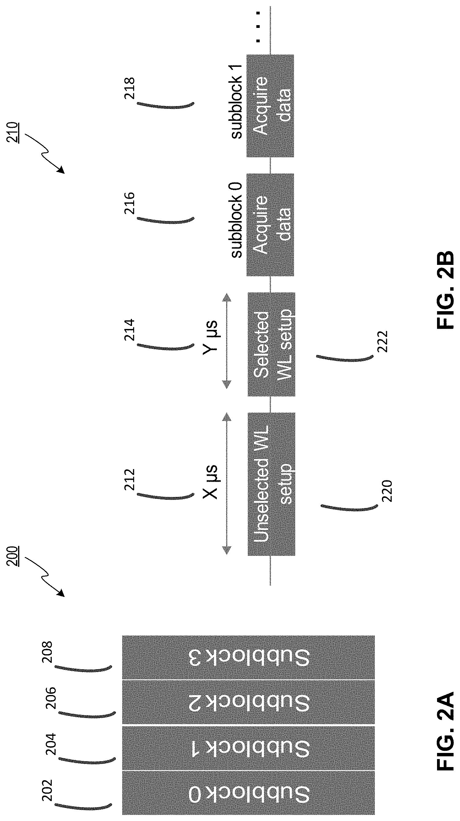 Patent US11776615 Figure 2 – Sequential SLC read optimization