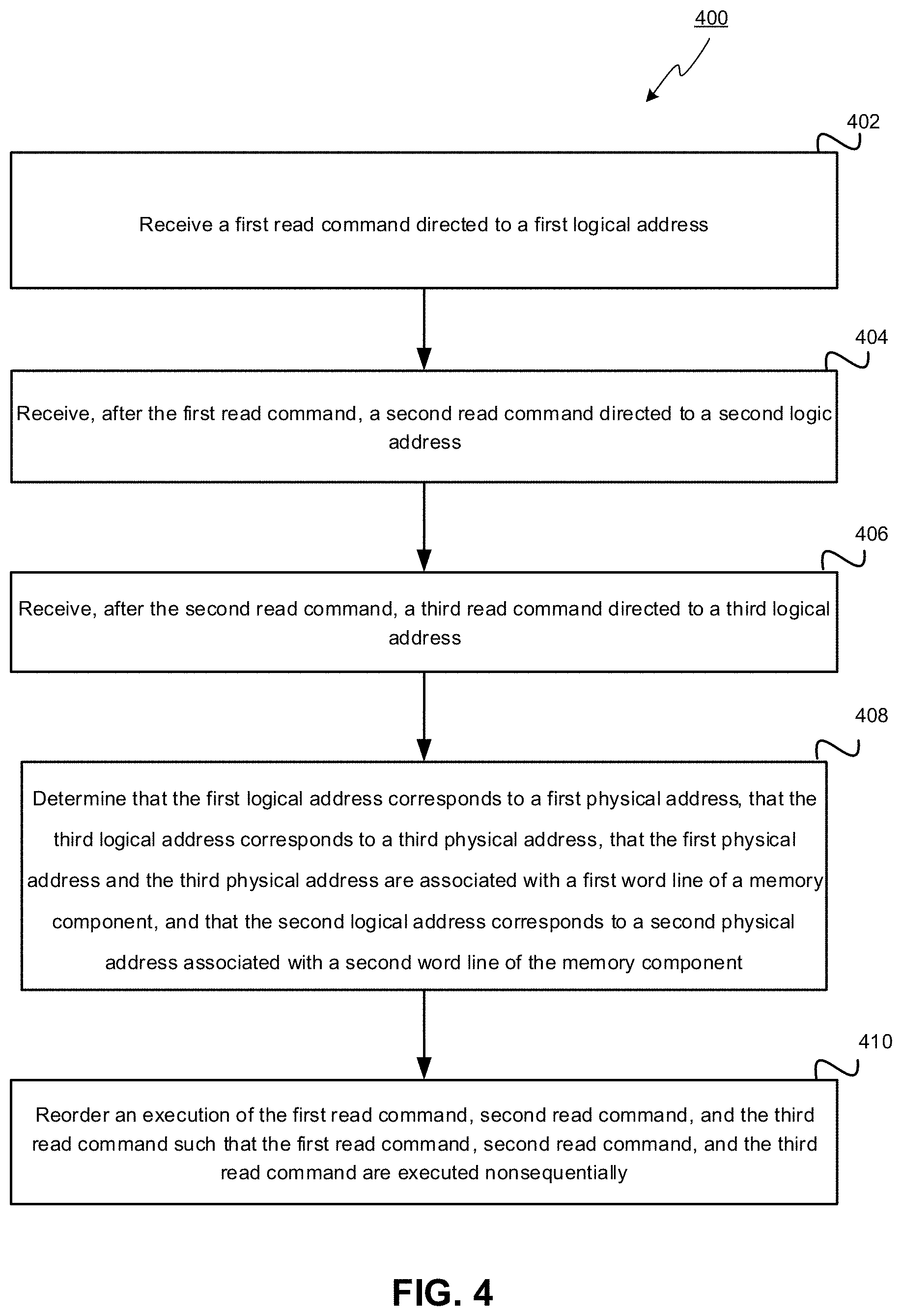 Patent US11776615 Figure 4 – Sequential SLC read optimization