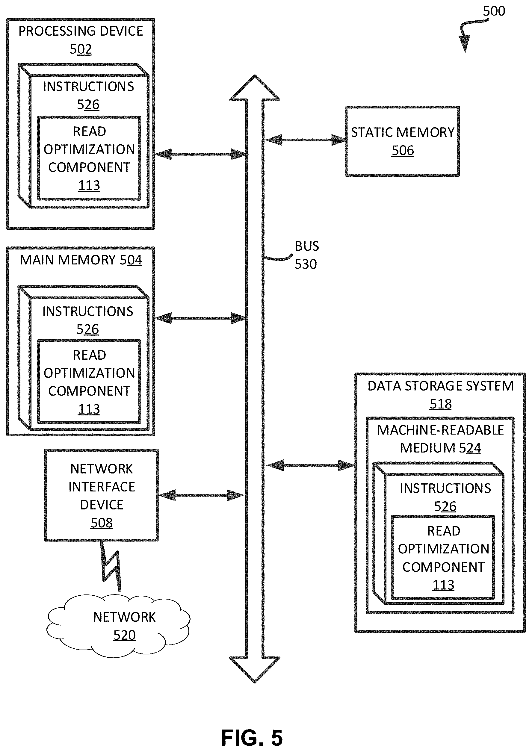 Patent US11776615 Figure 5 – Sequential SLC read optimization