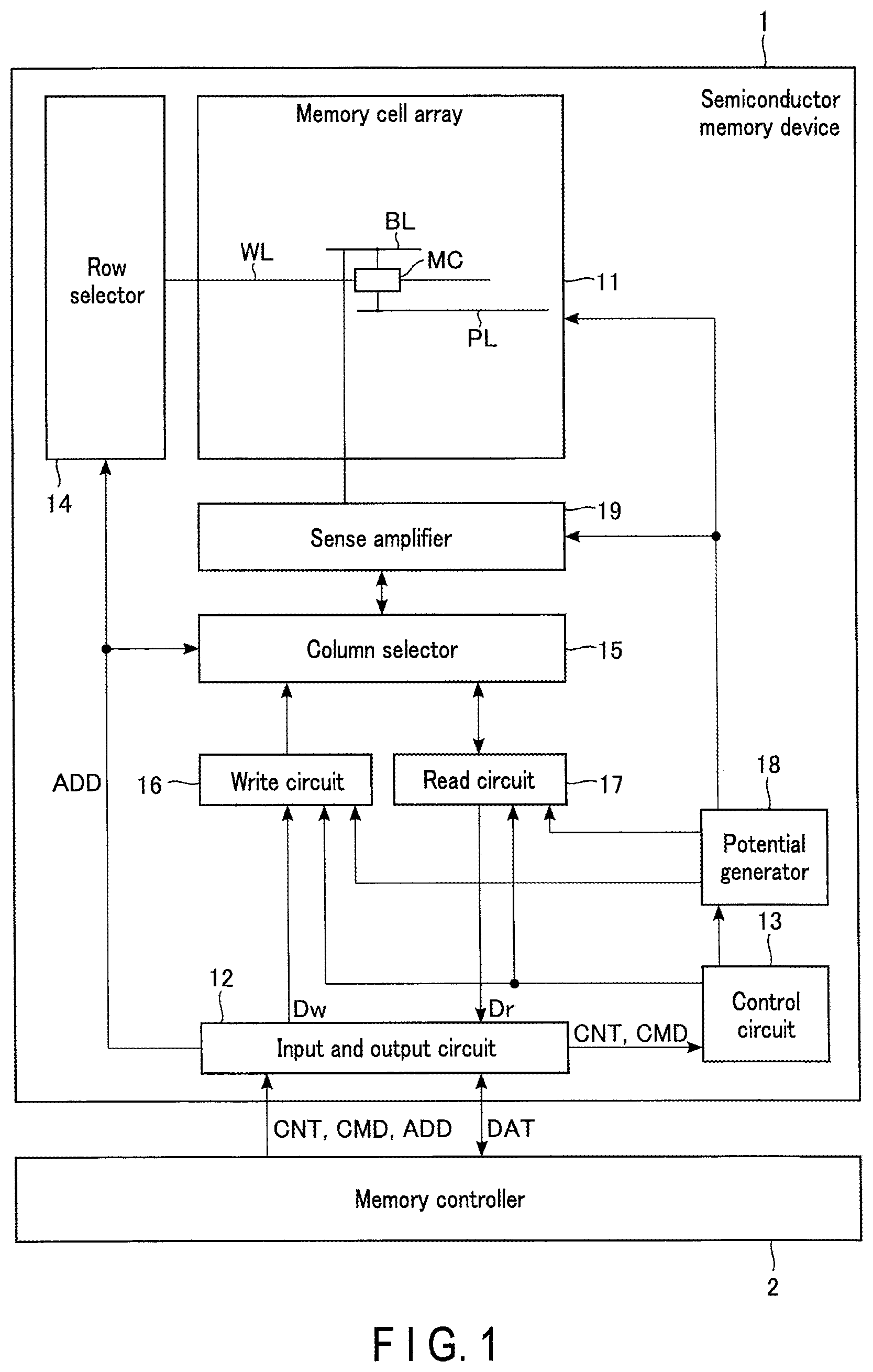 Patent US11776616 Figure 1 – DRAM memory device with oxide semiconductor access transistor and method of controlling plate line potential