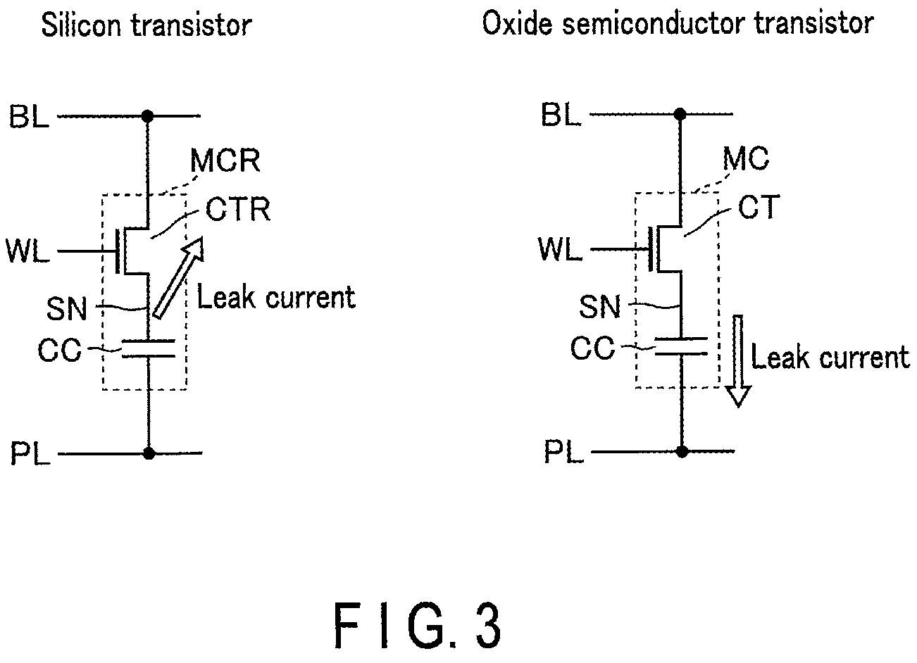 Patent US11776616 Figure 3 – DRAM memory device with oxide semiconductor access transistor and method of controlling plate line potential