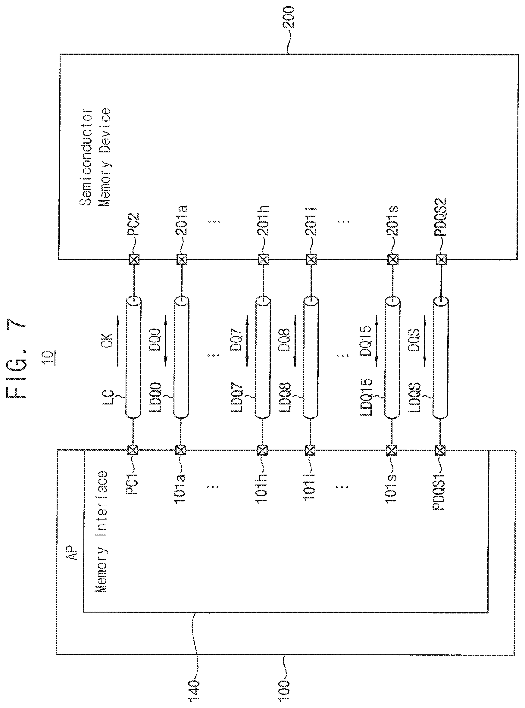 Patent US11776617 Figure 7 – Application processors and electronic devices including the same