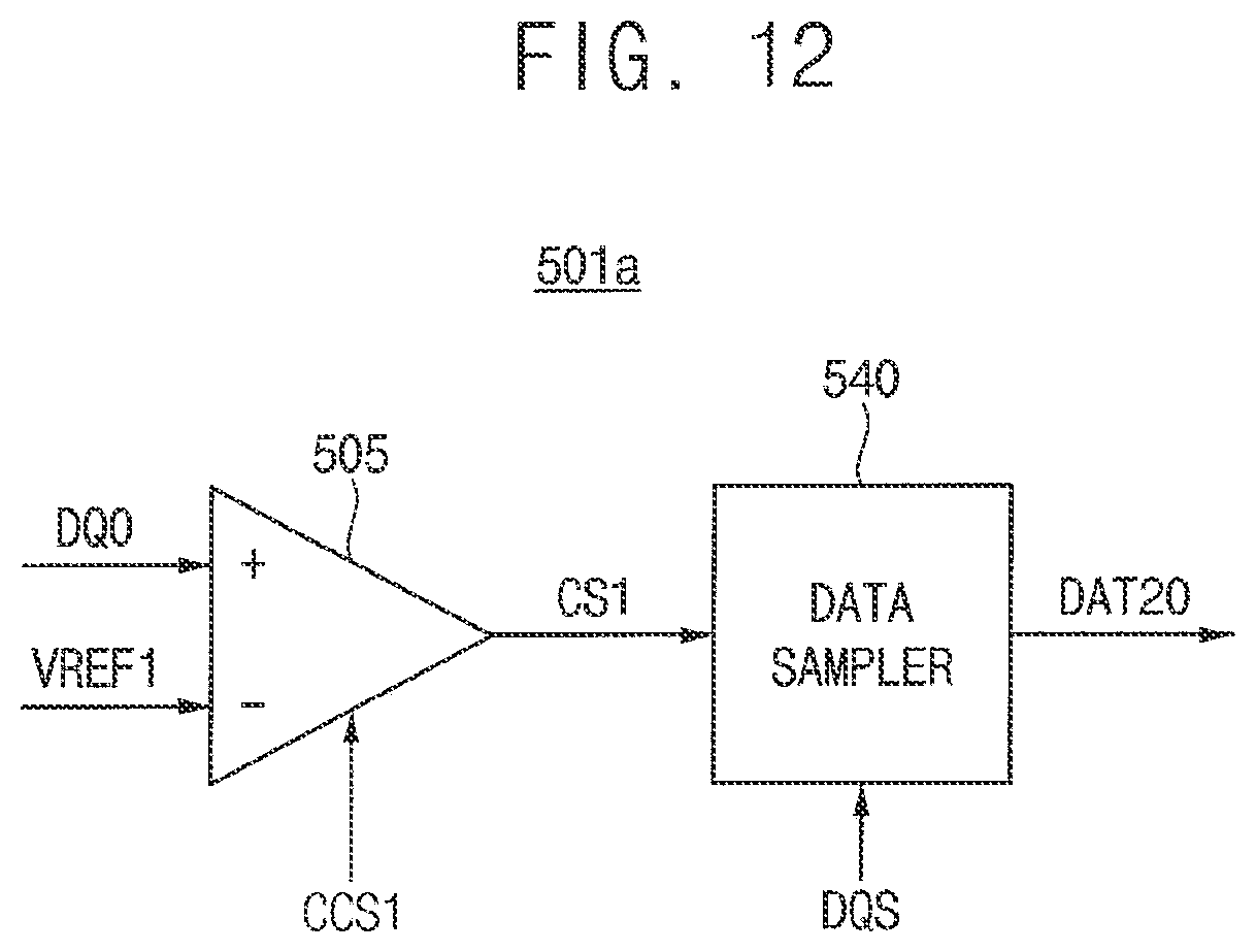 Patent US11776617 Figure 11 – Application processors and electronic devices including the same