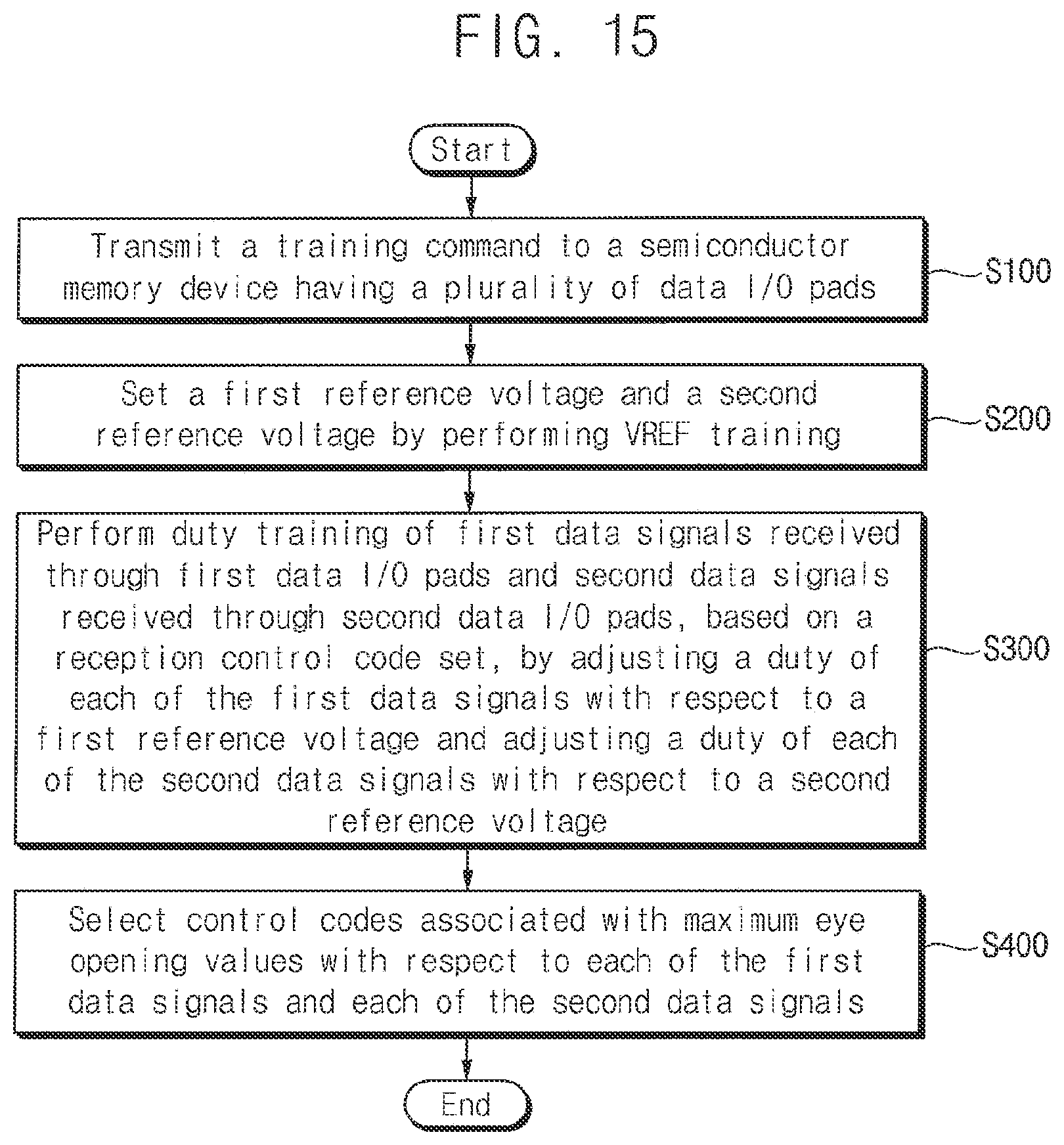 Patent US11776617 Figure 14 – Application processors and electronic devices including the same