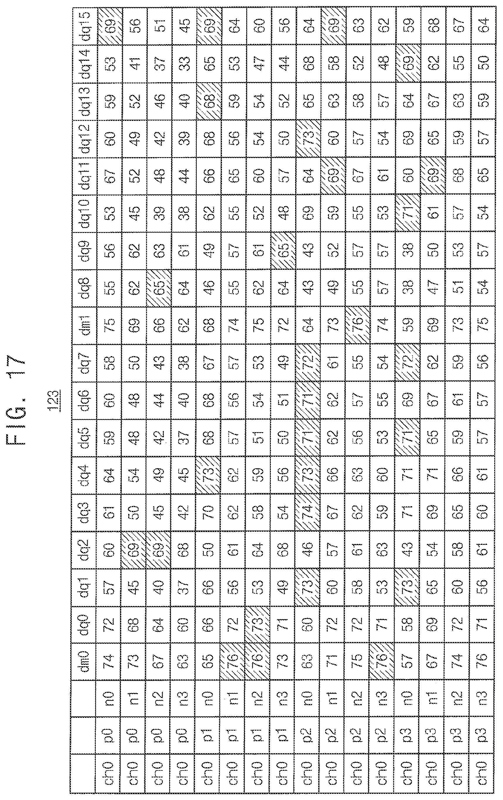 Patent US11776617 Figure 16 – Application processors and electronic devices including the same
