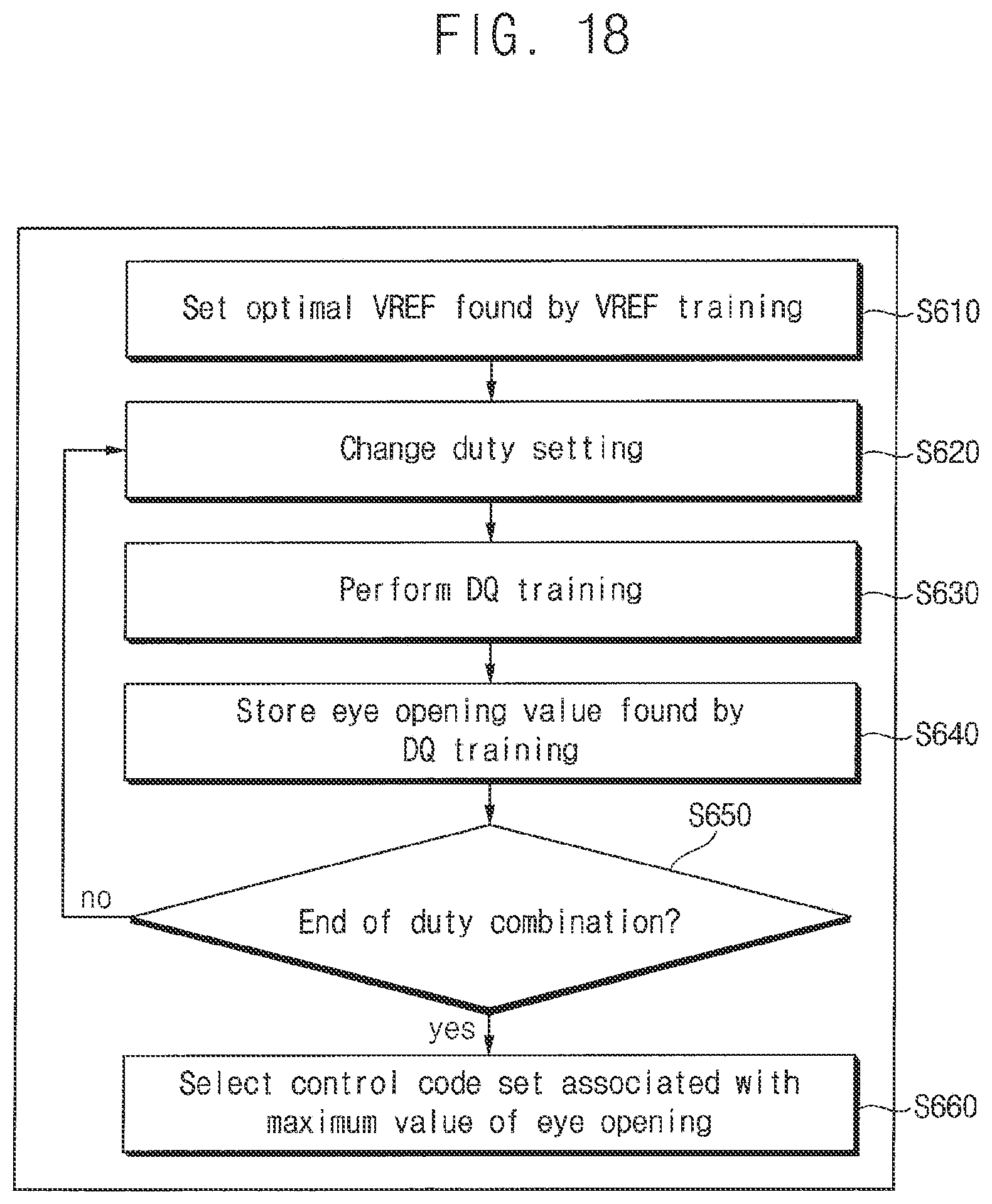 Patent US11776617 Figure 17 – Application processors and electronic devices including the same