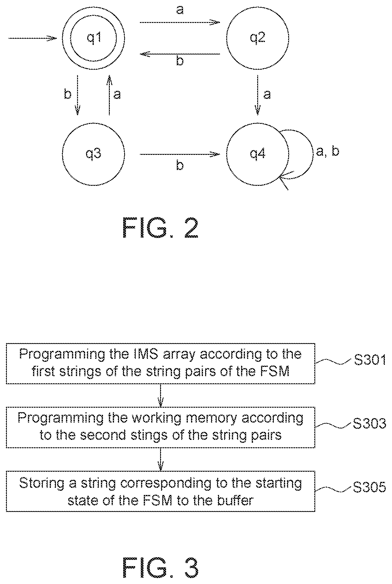 Patent US11776618 Figure 3 – Memory device with in-memory searching array and operation method thereof for implementing finite state machine