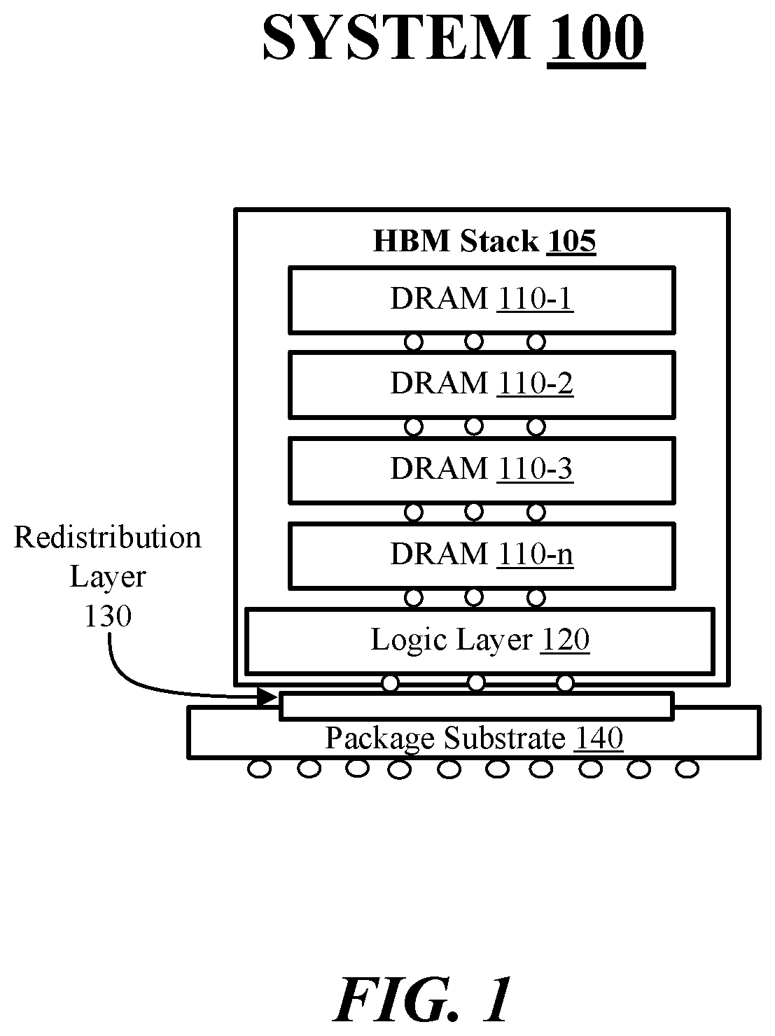 Patent US11776619 Figure 1 – Techniques to couple high bandwidth memory device on silicon substrate and package substrate