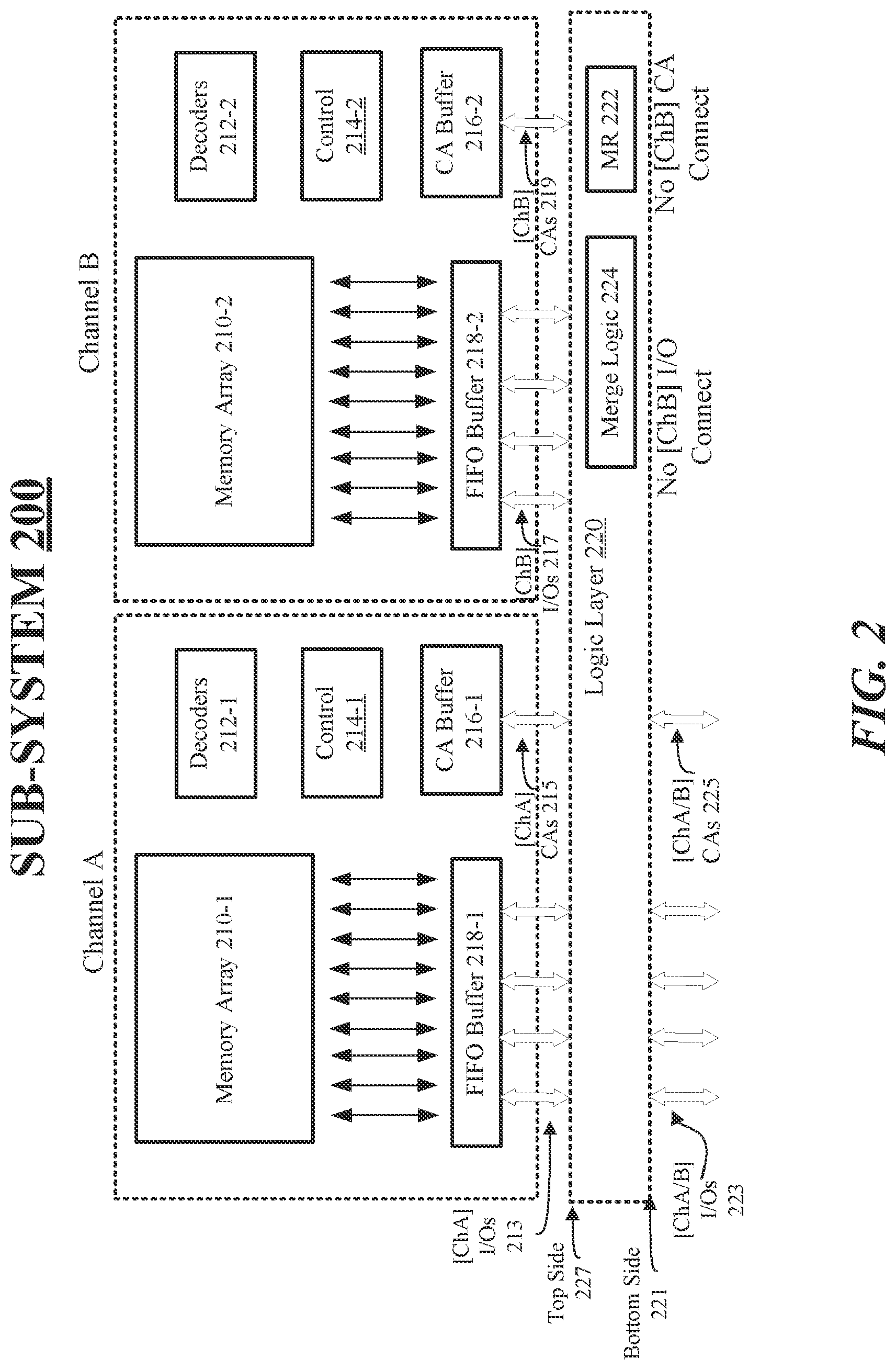 Patent US11776619 Figure 2 – Techniques to couple high bandwidth memory device on silicon substrate and package substrate