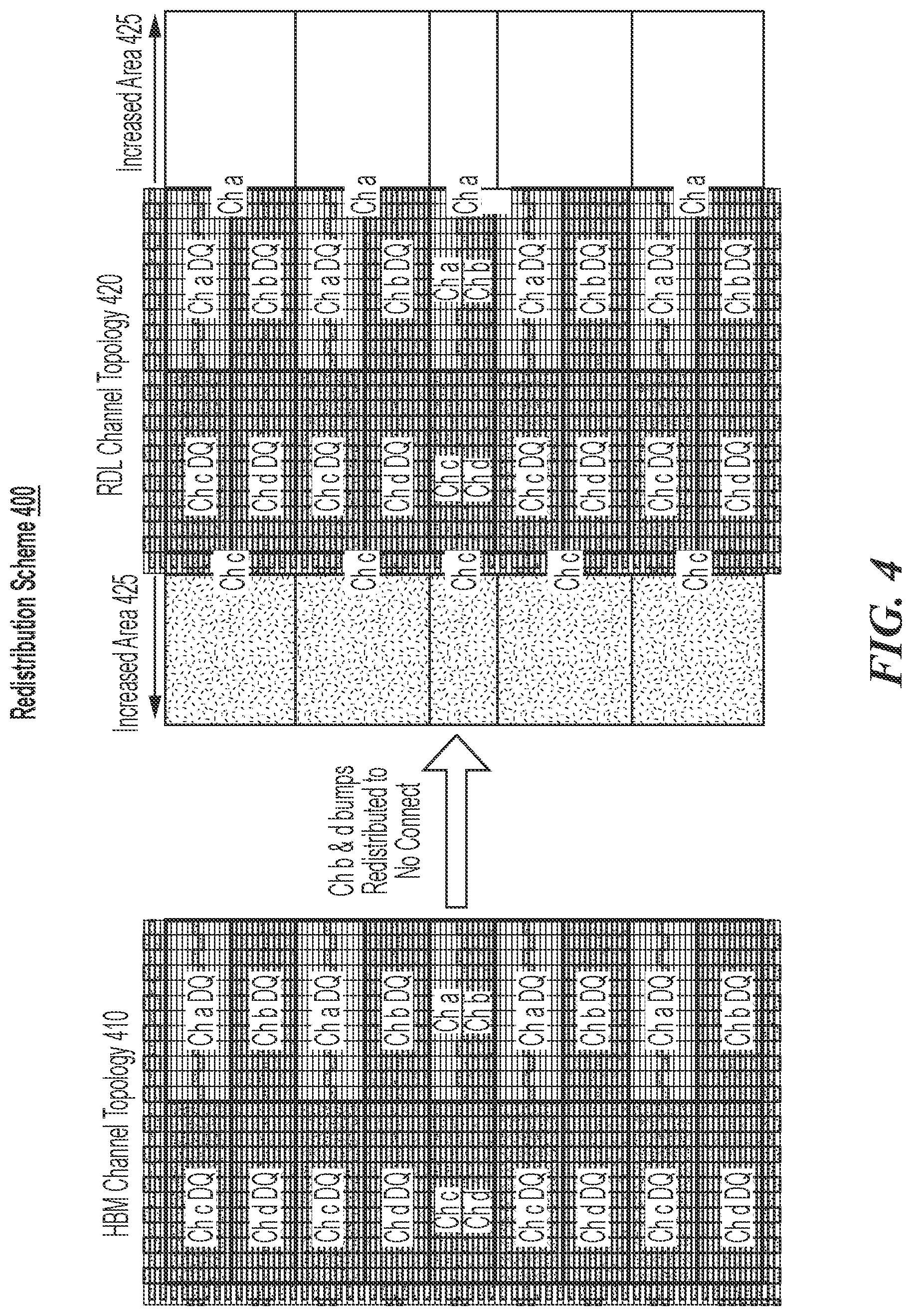 Patent US11776619 Figure 6 – Techniques to couple high bandwidth memory device on silicon substrate and package substrate