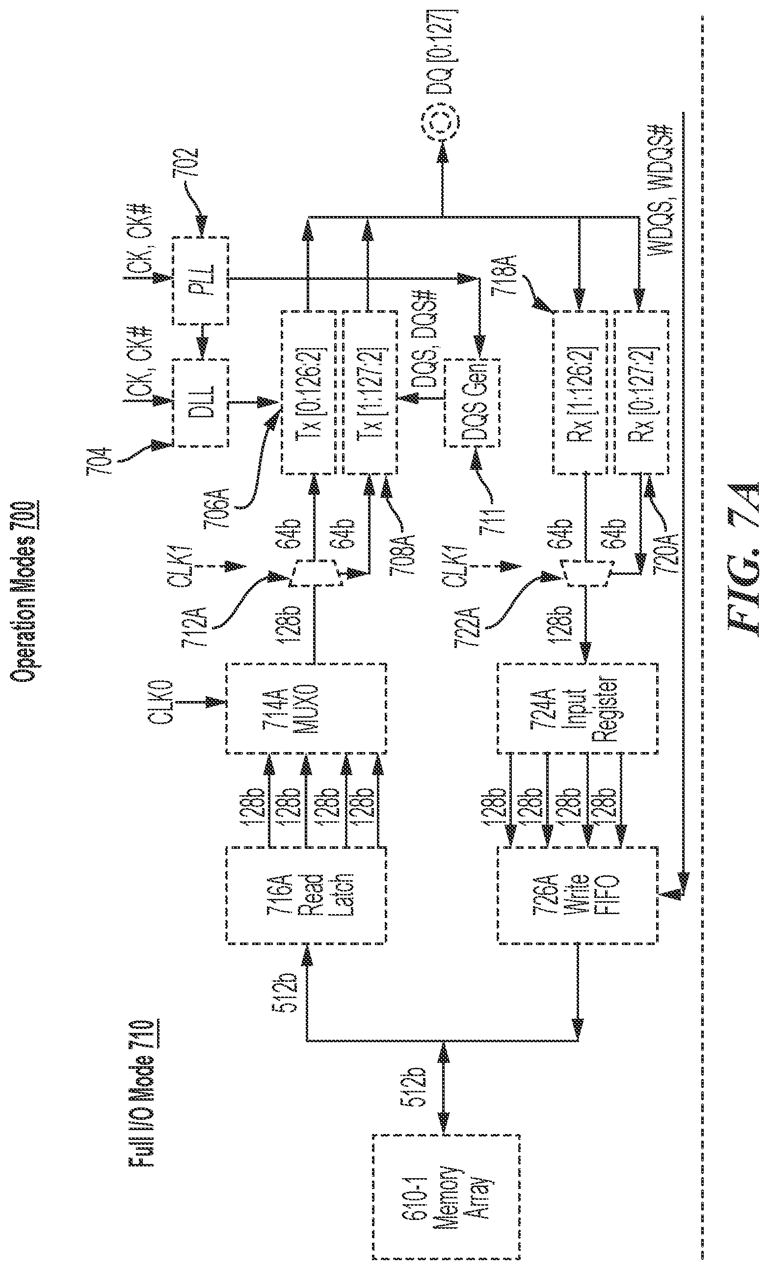 Patent US11776619 Figure 9 – Techniques to couple high bandwidth memory device on silicon substrate and package substrate