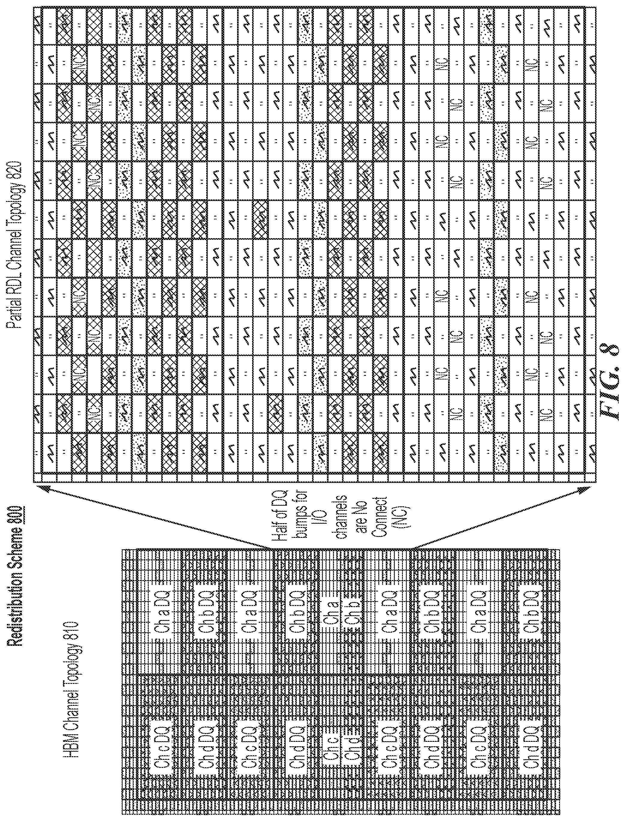 Patent US11776619 Figure 11 – Techniques to couple high bandwidth memory device on silicon substrate and package substrate