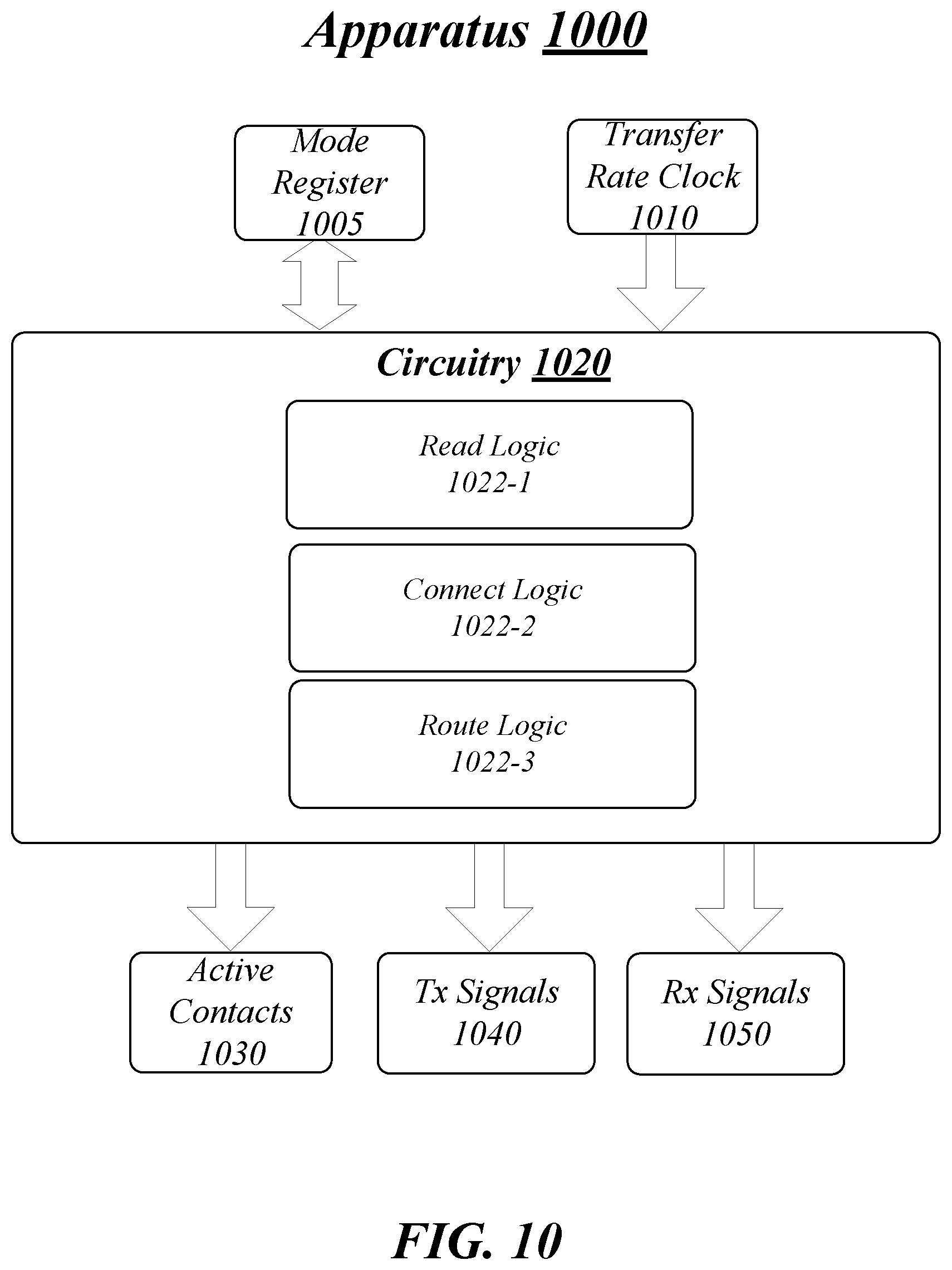 Patent US11776619 Figure 13 – Techniques to couple high bandwidth memory device on silicon substrate and package substrate