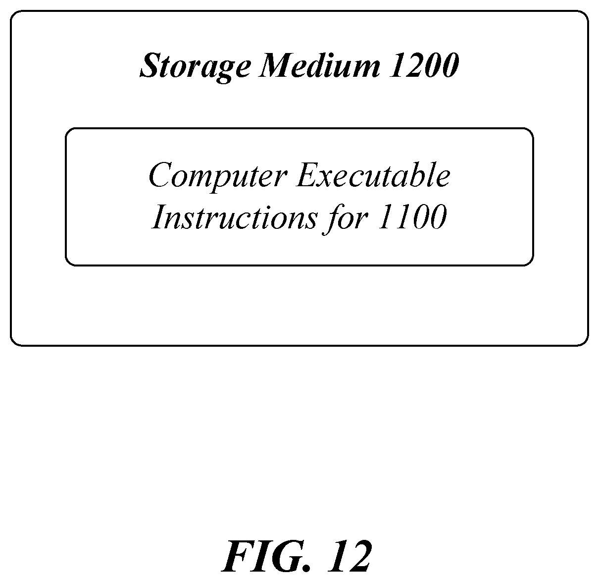 Patent US11776619 Figure 15 – Techniques to couple high bandwidth memory device on silicon substrate and package substrate